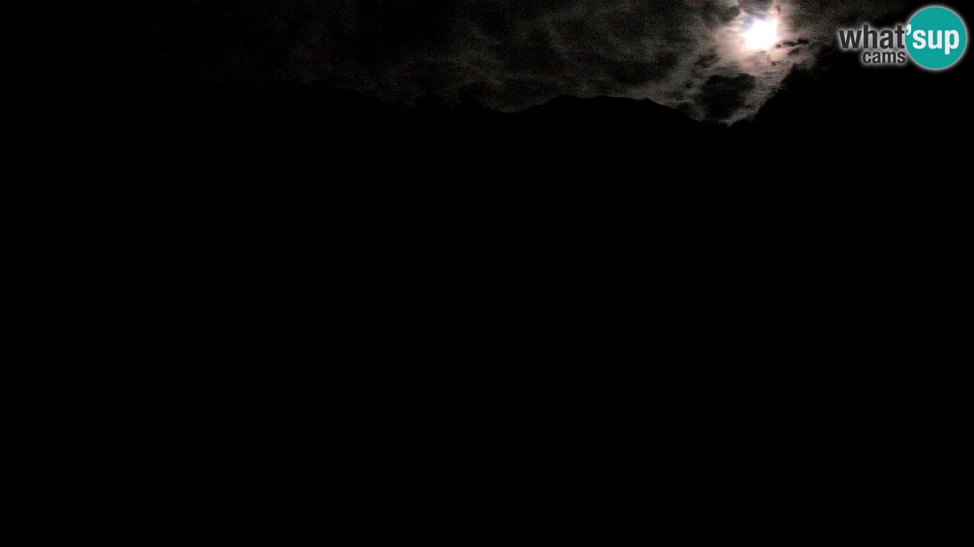 PLANINA RAZOR webcam (1315) | view to Vogel and Globoko