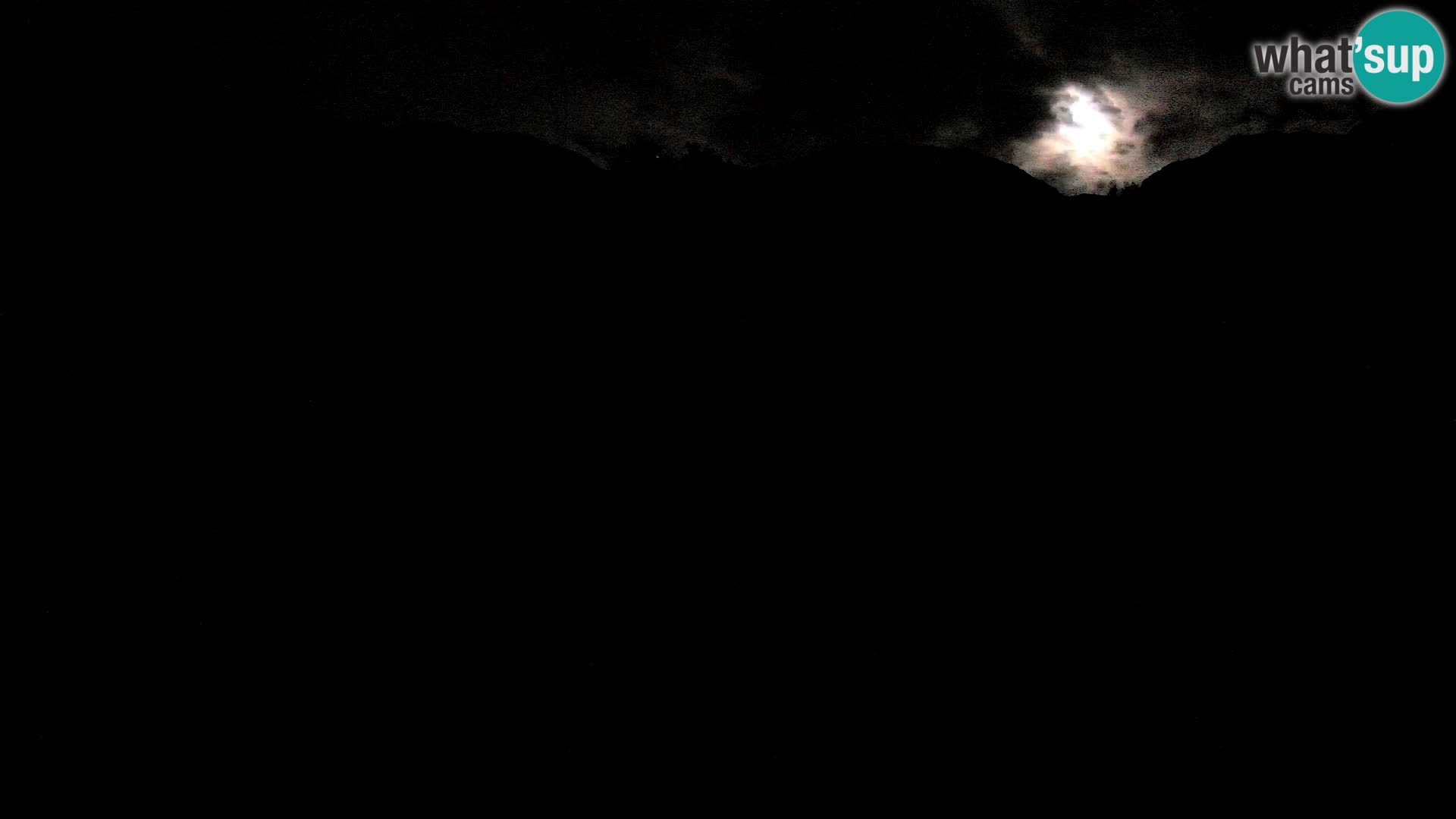 PLANINA RAZOR webcam (1315) | view to Vogel and Globoko