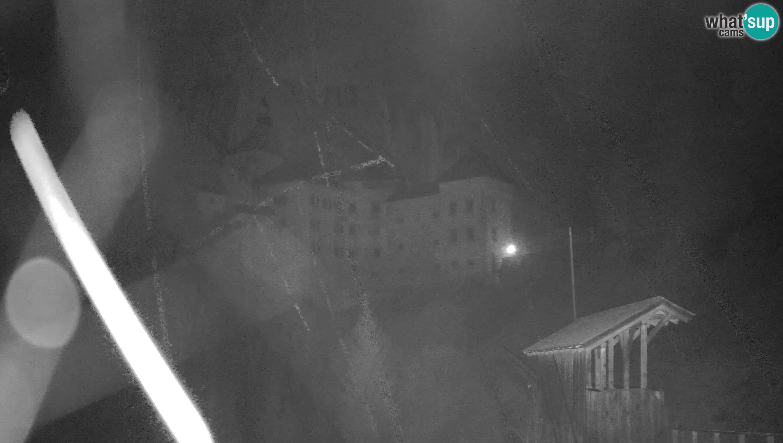 Live Webcam Höhlenburg Predjama – Postojna – Slowenien