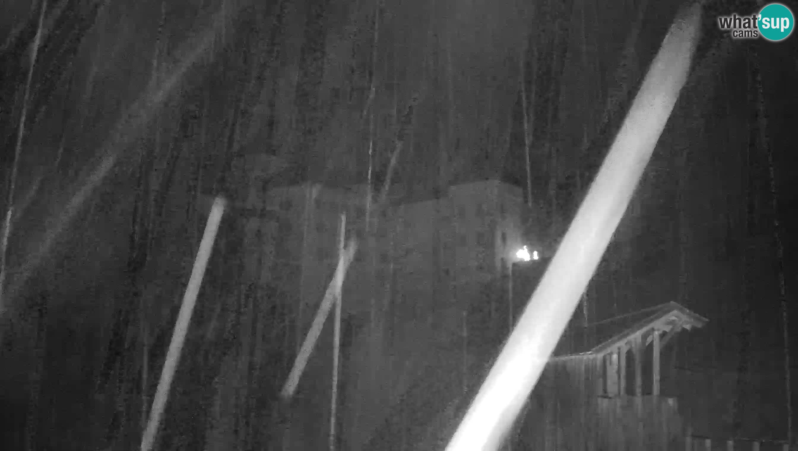 Live Webcam Höhlenburg Predjama – Postojna – Slowenien