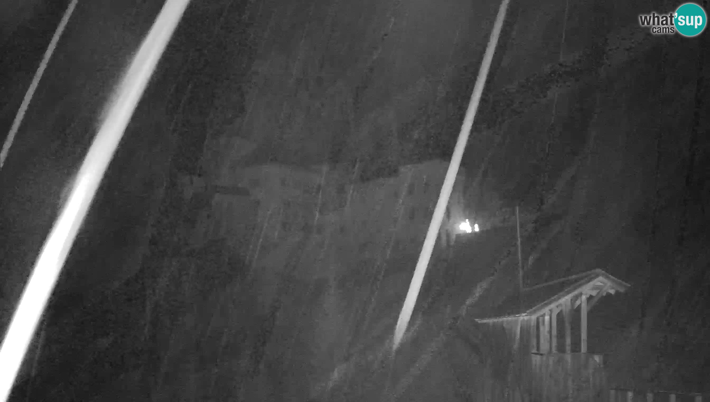 Live Webcam Höhlenburg Predjama – Postojna – Slowenien