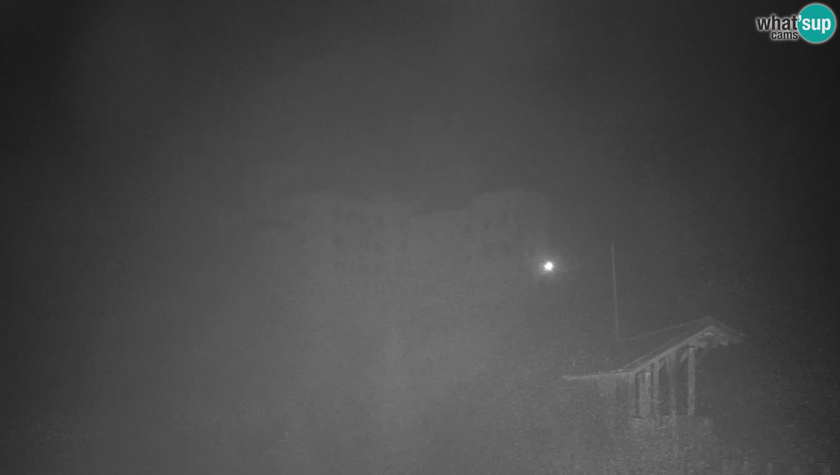 Live Webcam Höhlenburg Predjama – Postojna – Slowenien