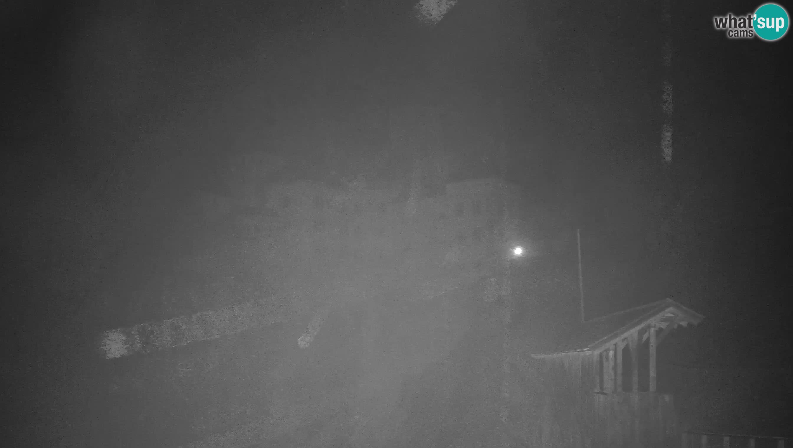 Live Webcam Höhlenburg Predjama – Postojna – Slowenien