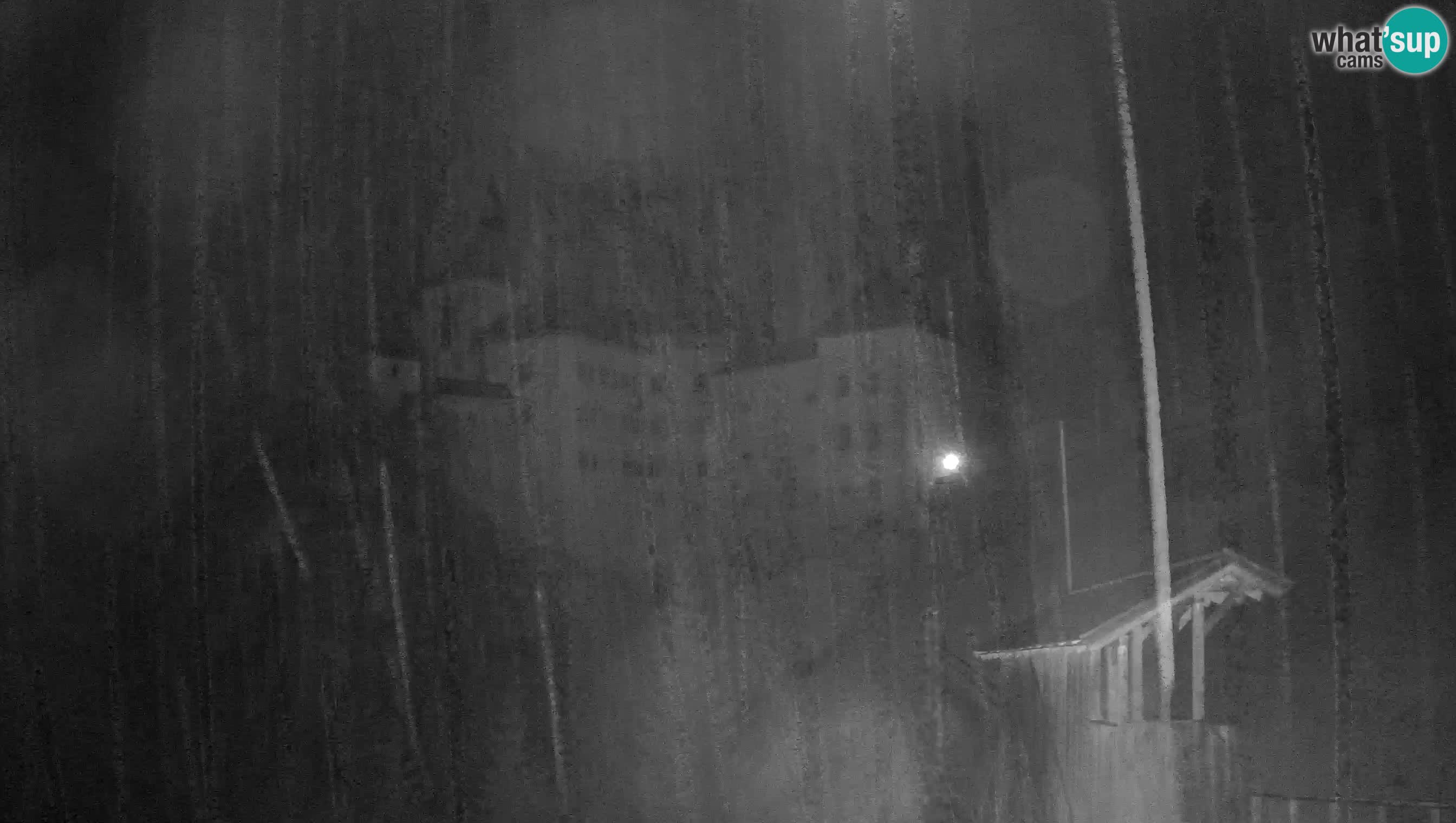 Live Webcam Predjamski grad – Predjama Castle – Postojna – Slovenia