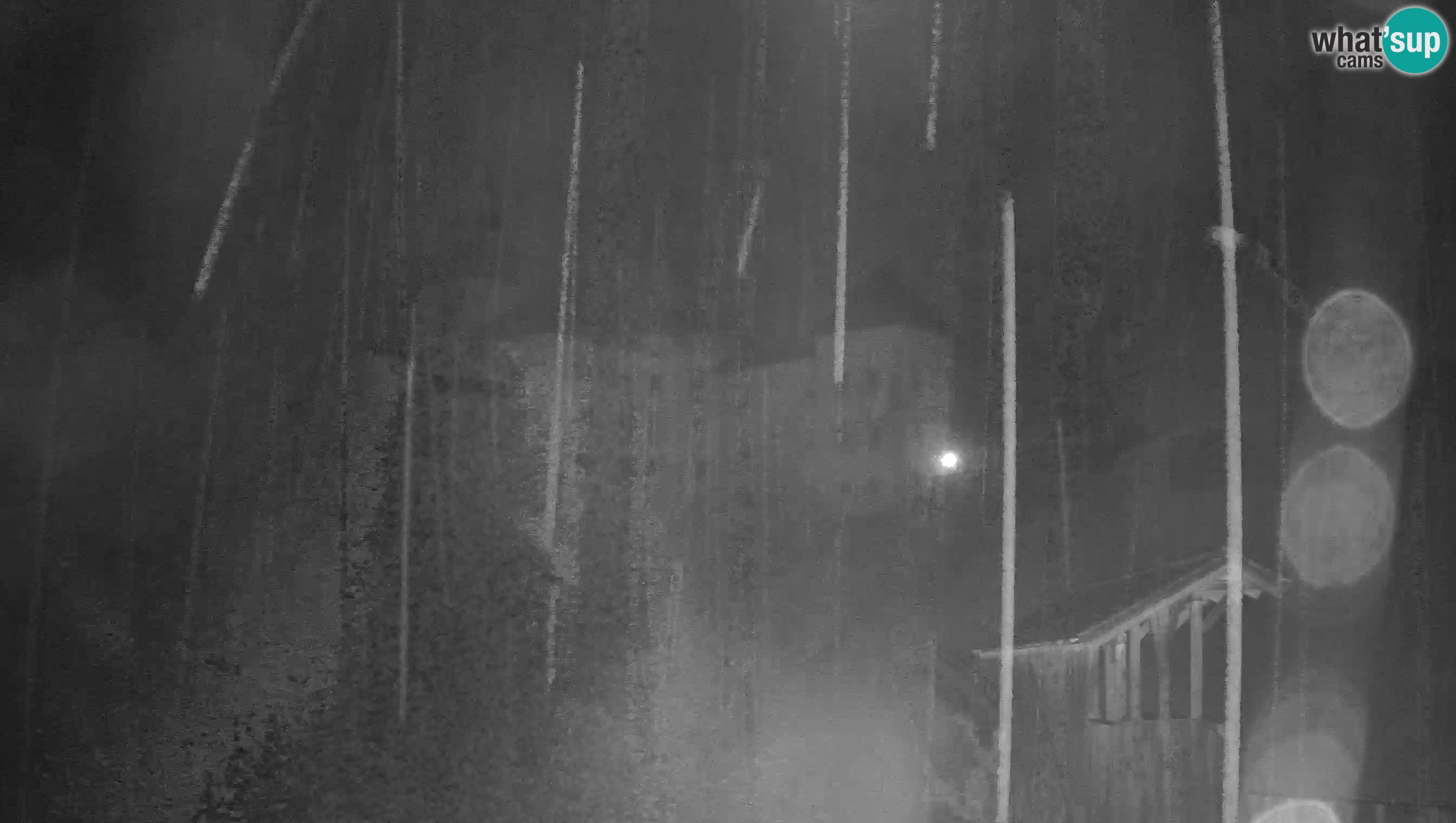 Camera en vivo Castillo de Predjama – Postojna – Eslovenia