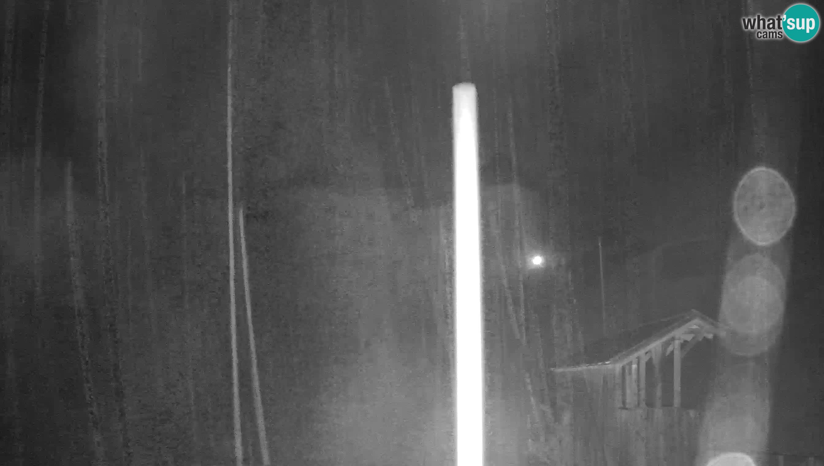 Live Webcam Höhlenburg Predjama – Postojna – Slowenien