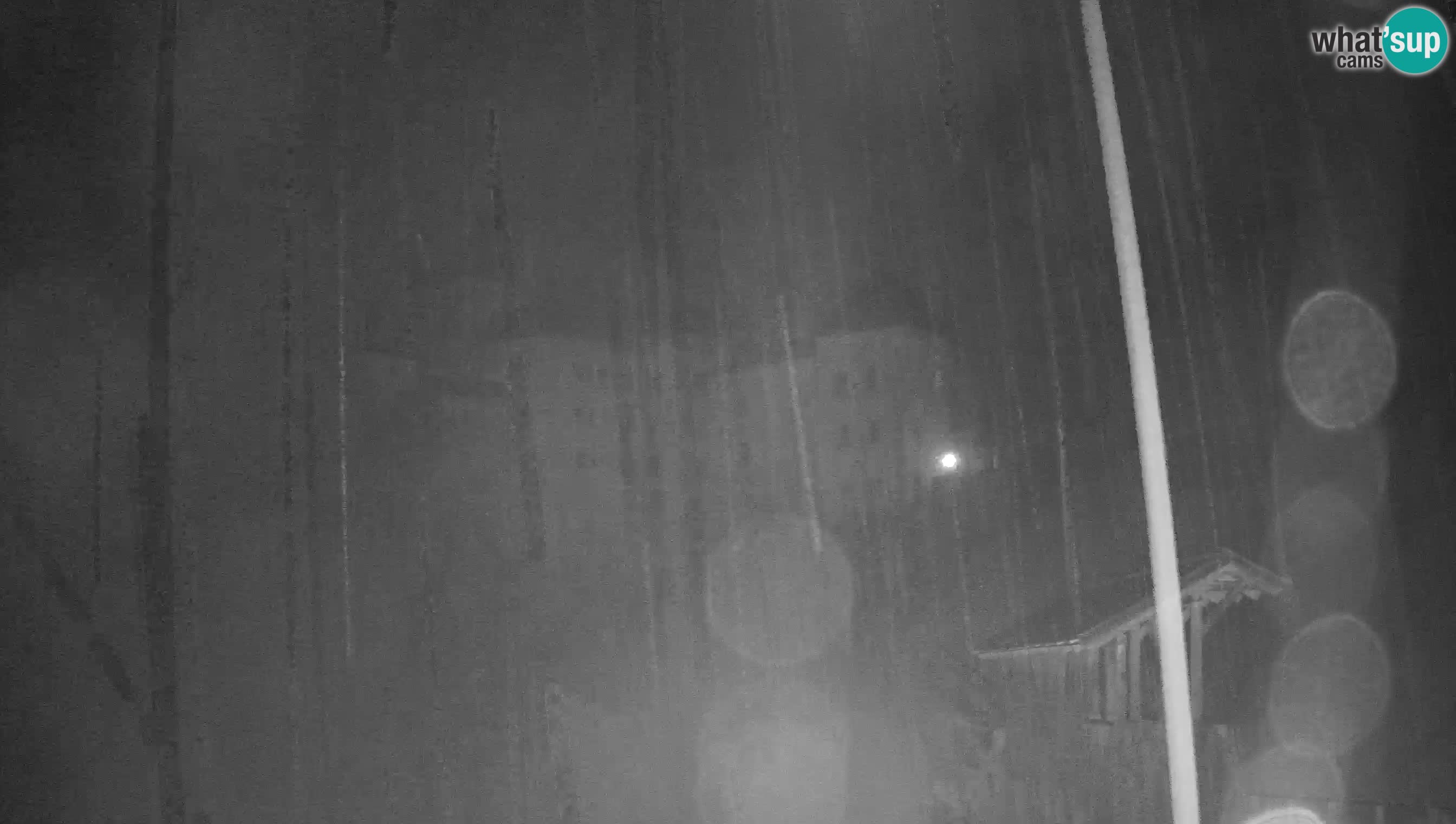 Camera en vivo Castillo de Predjama – Postojna – Eslovenia