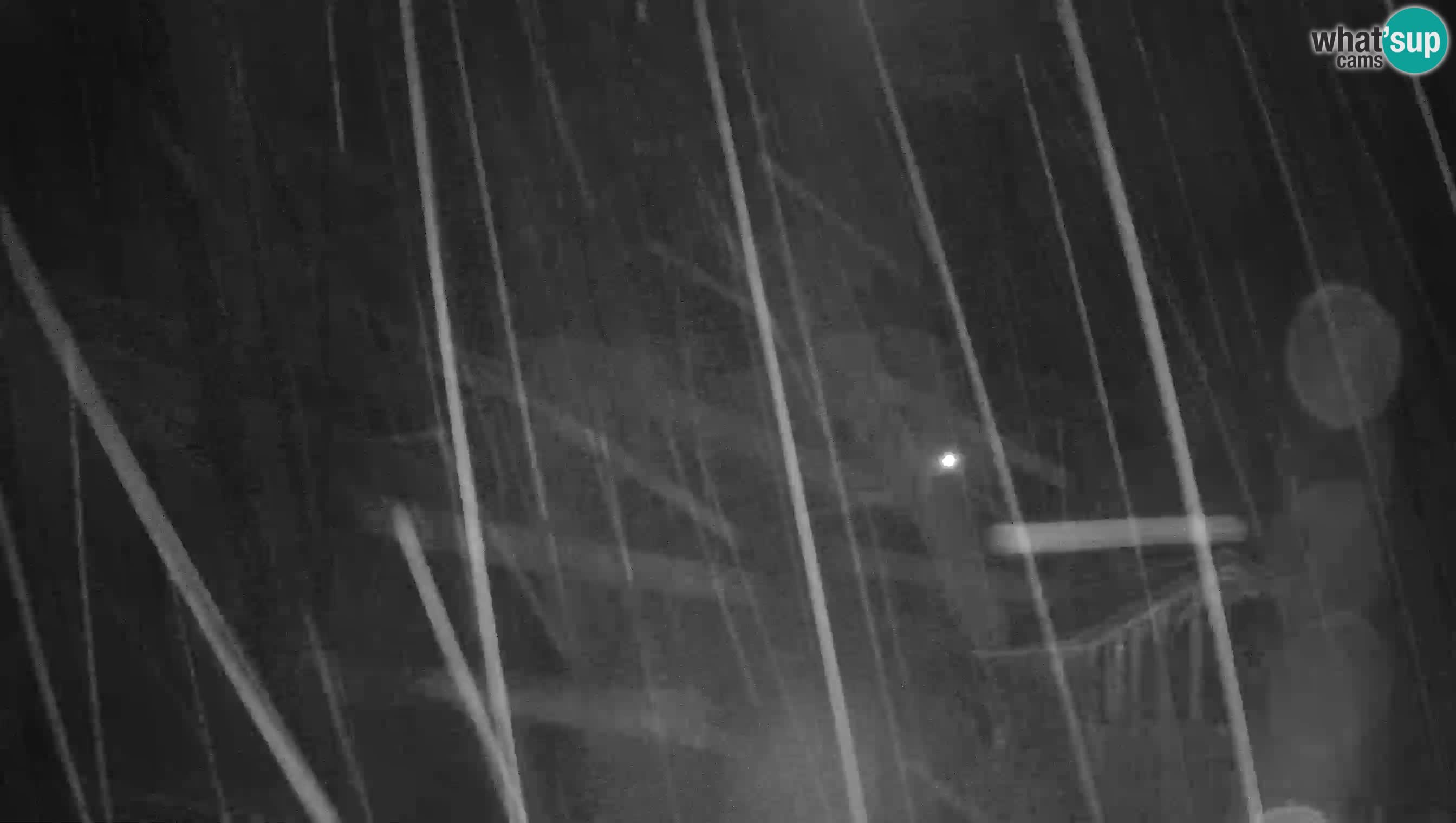 Live Webcam Castello di Predjama – Postumia – Slovenia