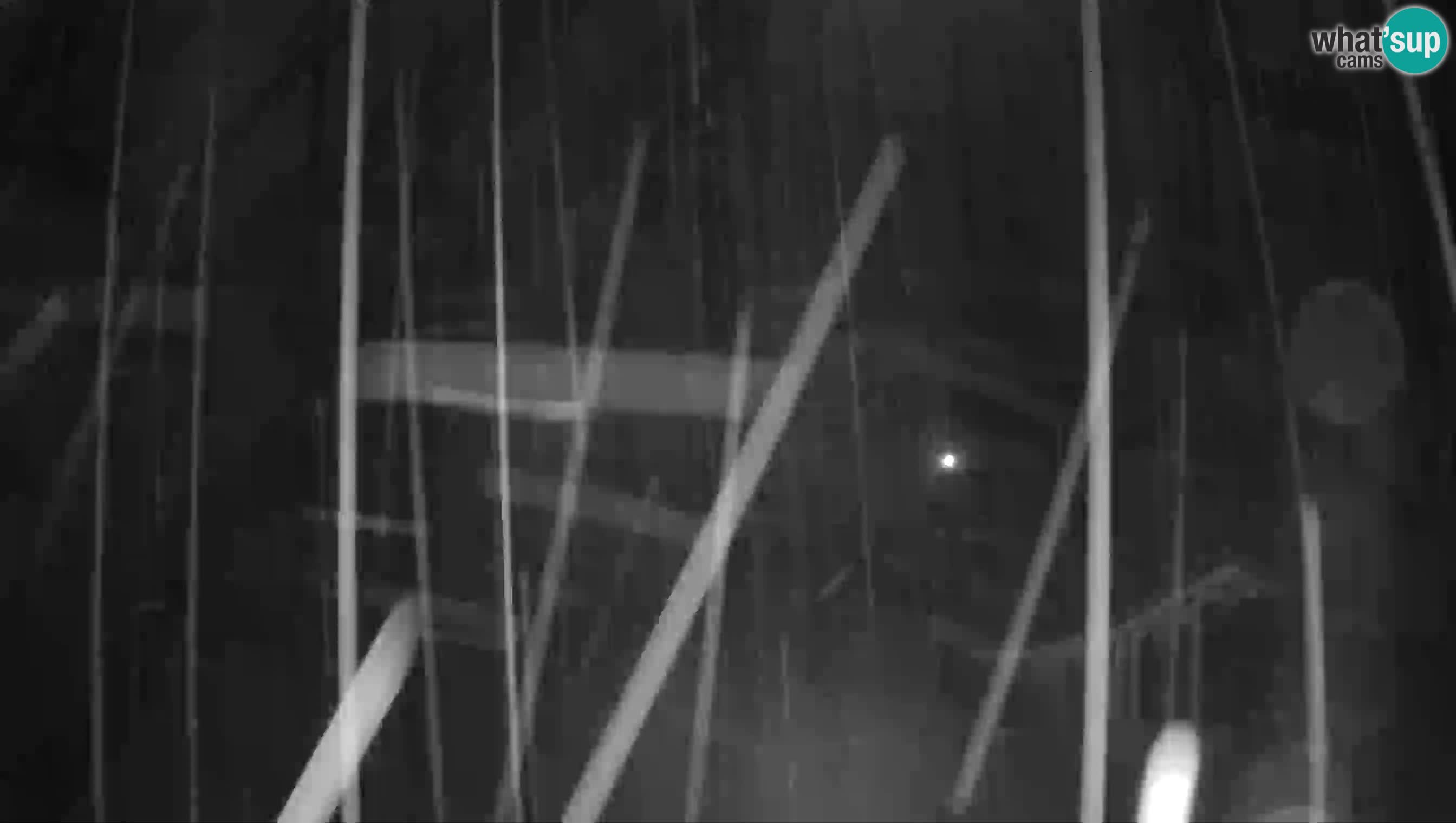 Live Webcam Predjamski grad – Predjama Castle – Postojna – Slovenia