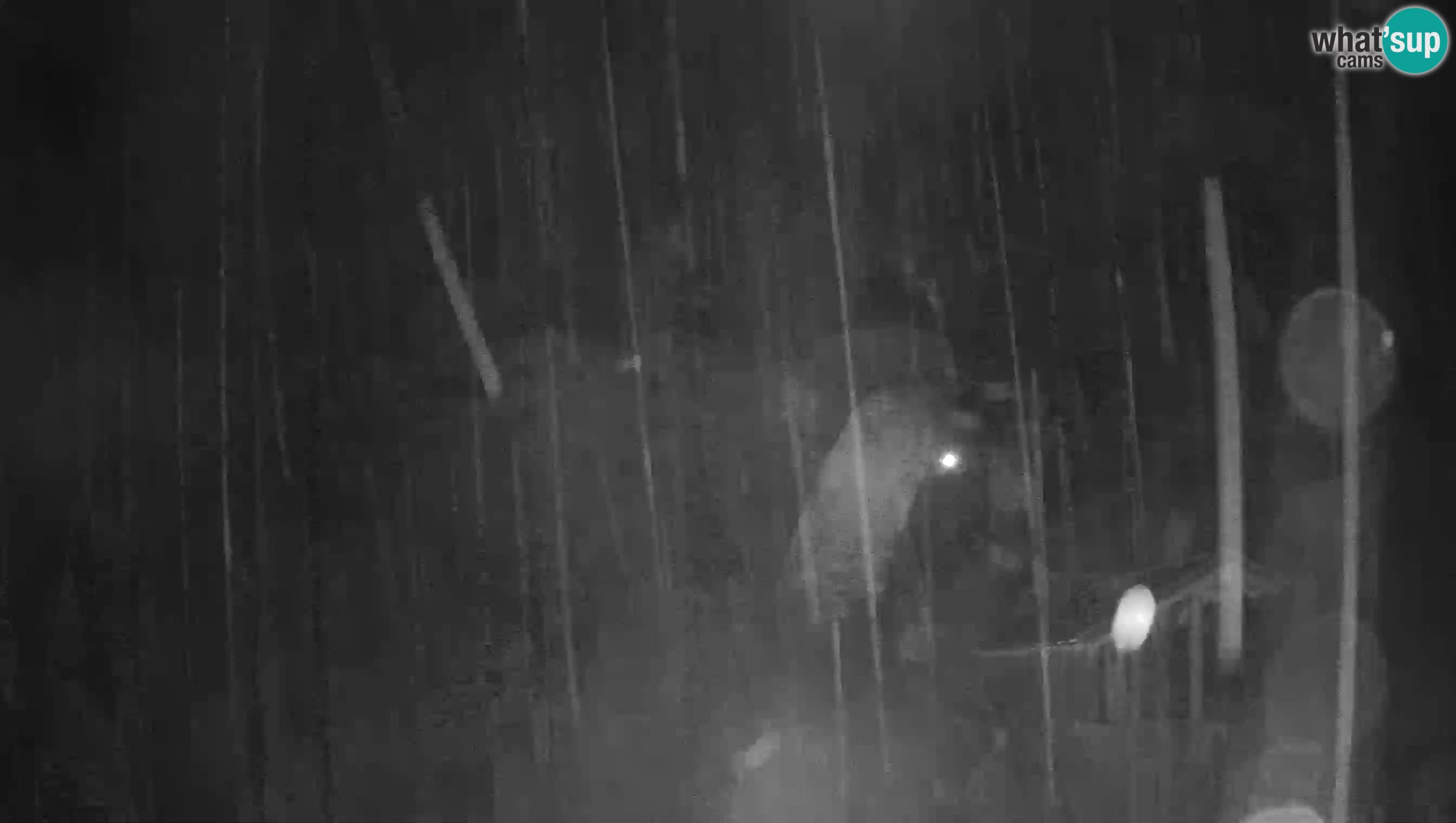 Live Webcam Höhlenburg Predjama – Postojna – Slowenien