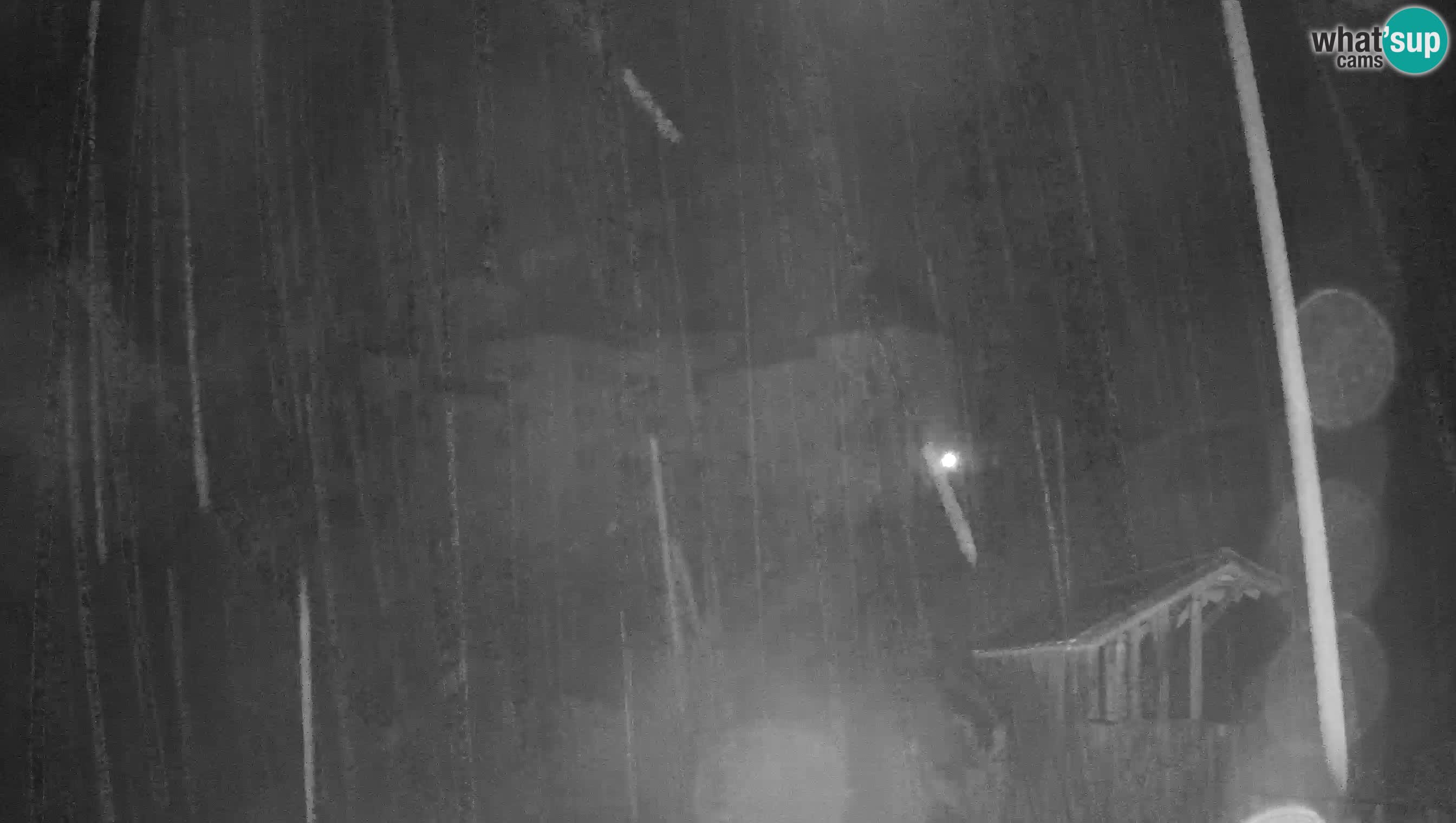 Live Webcam Castello di Predjama – Postumia – Slovenia