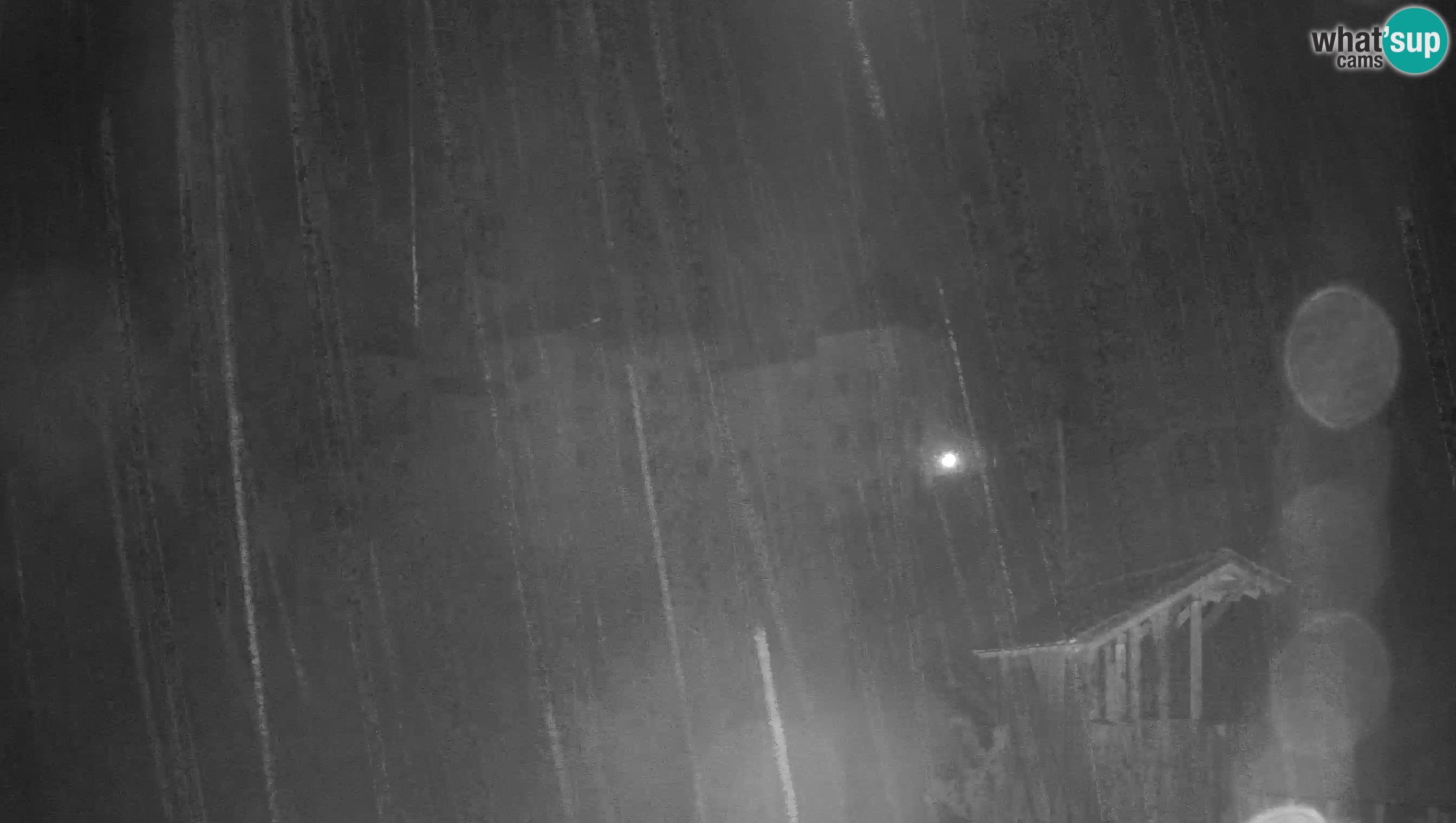 Live Webcam Höhlenburg Predjama – Postojna – Slowenien
