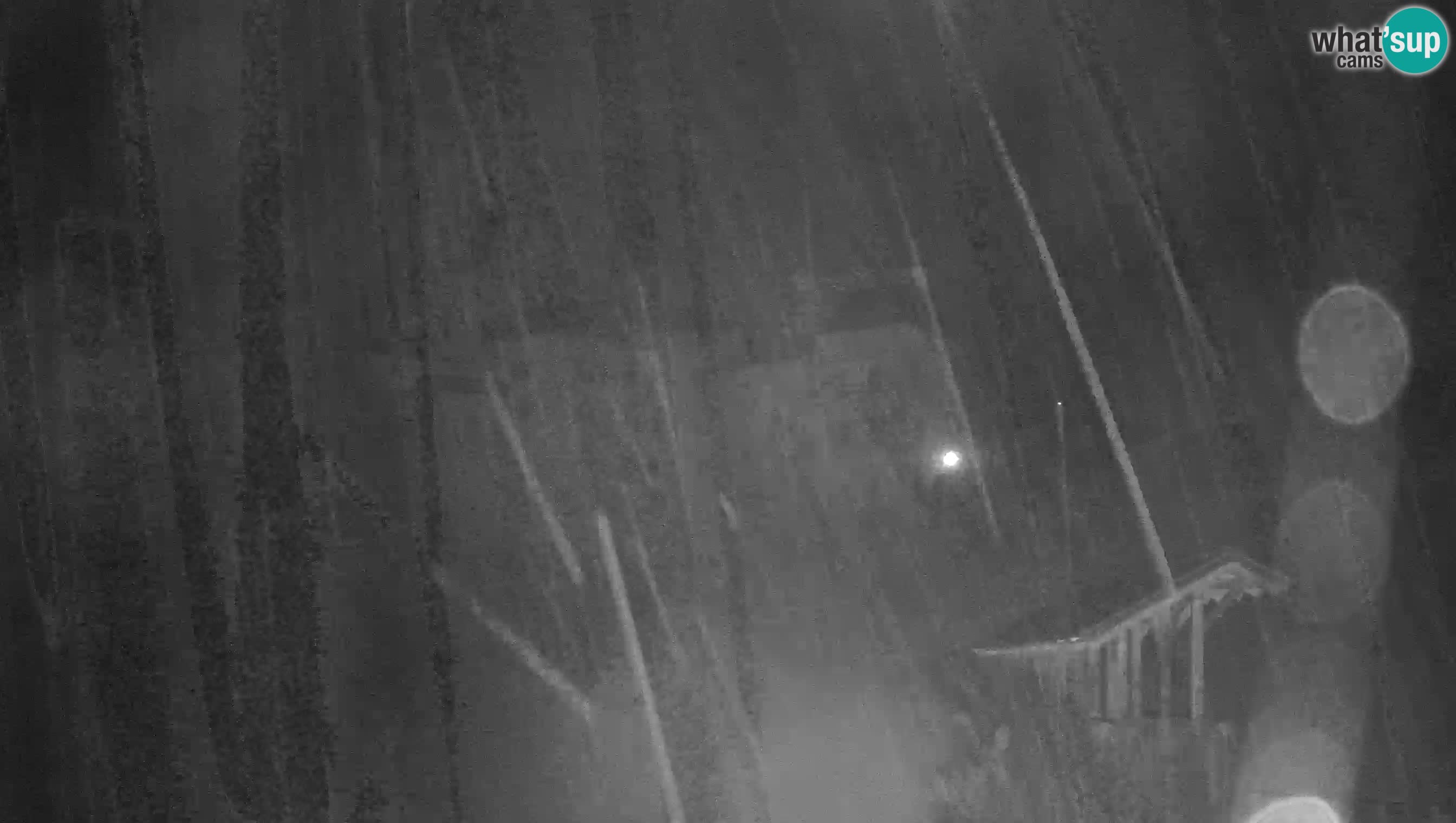 Camera en vivo Castillo de Predjama – Postojna – Eslovenia