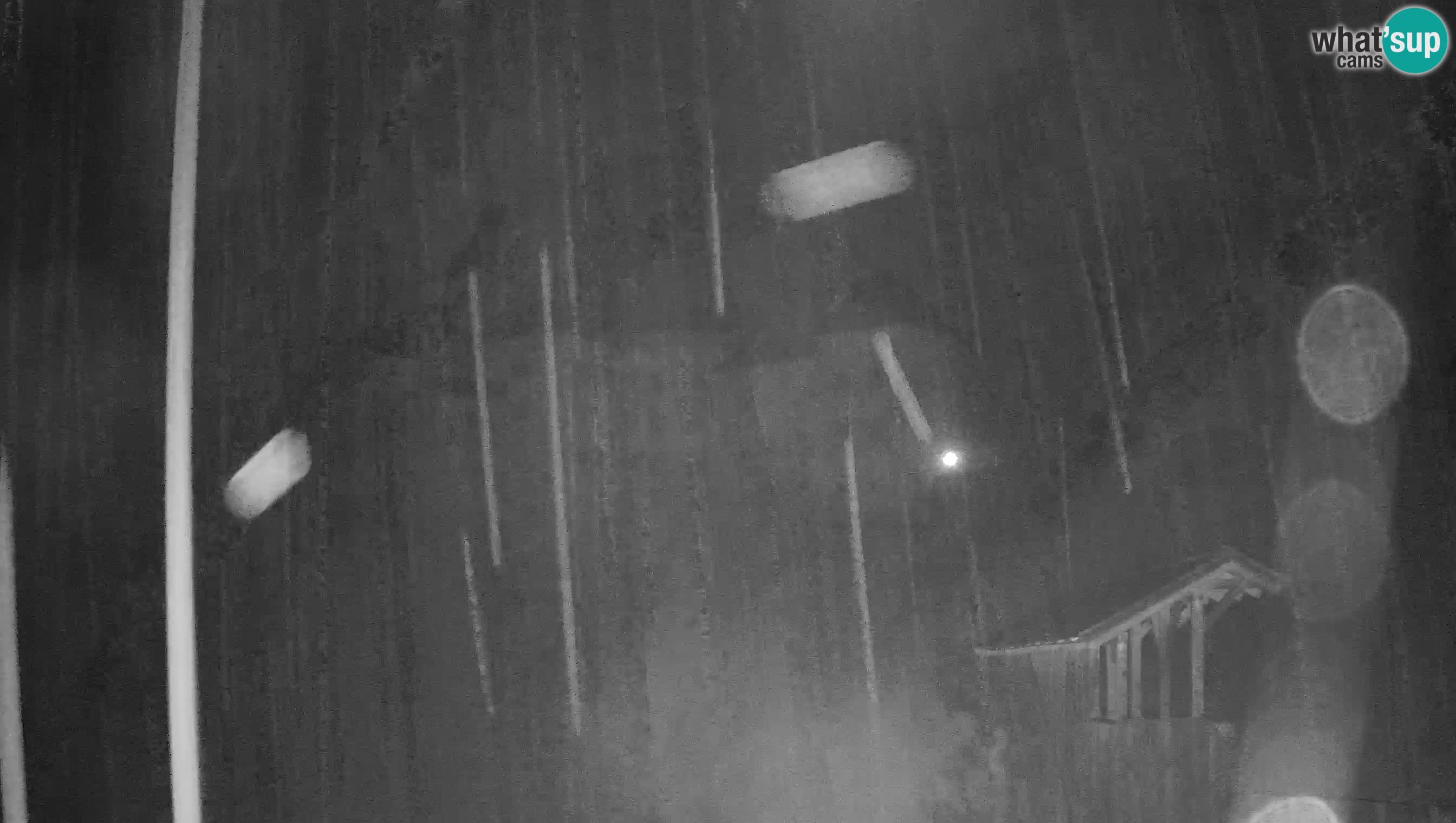 Live Webcam Castello di Predjama – Postumia – Slovenia