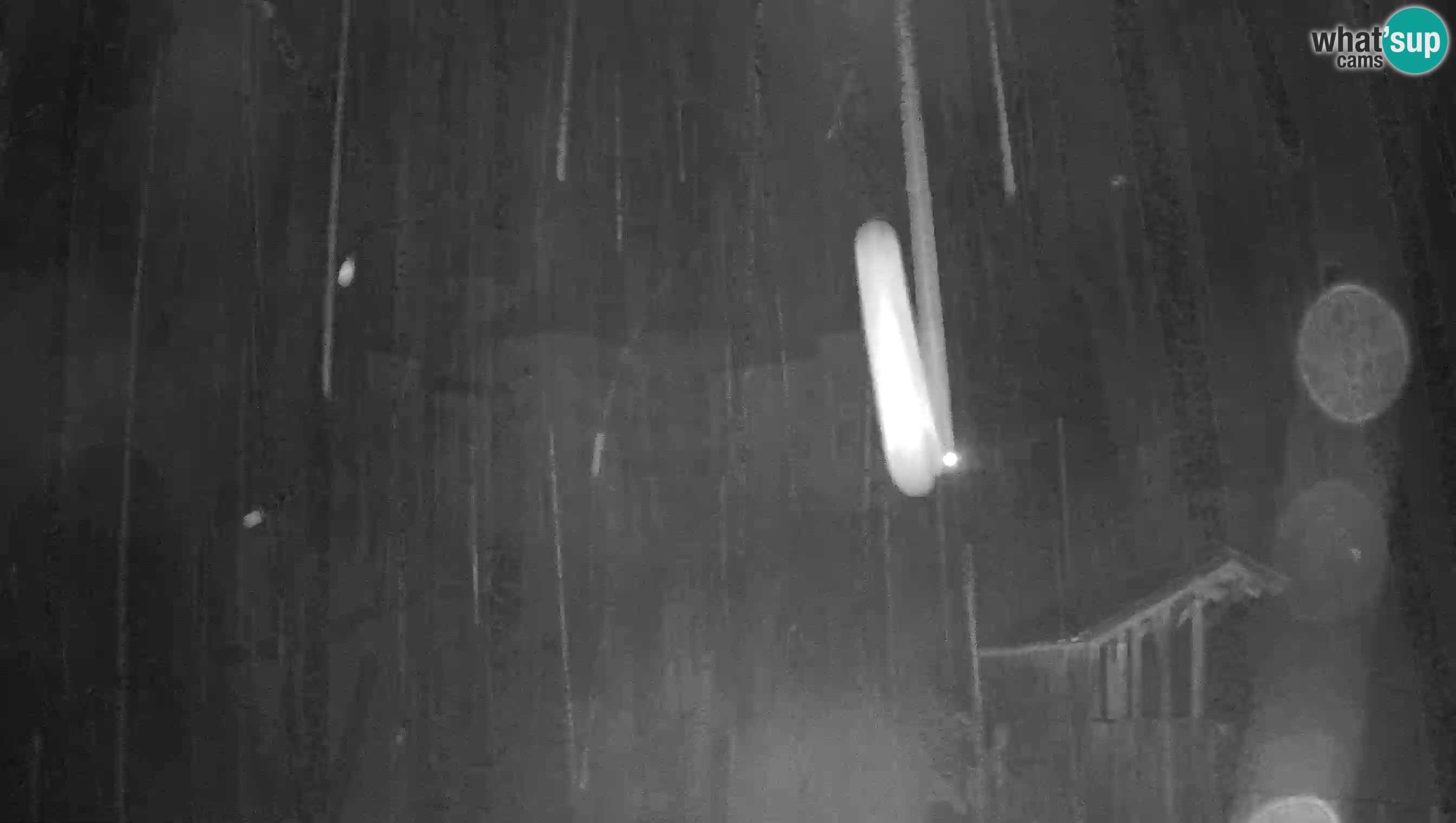 Live Webcam Grad Predjama – Château de Predjama – Postojna – Slovénie