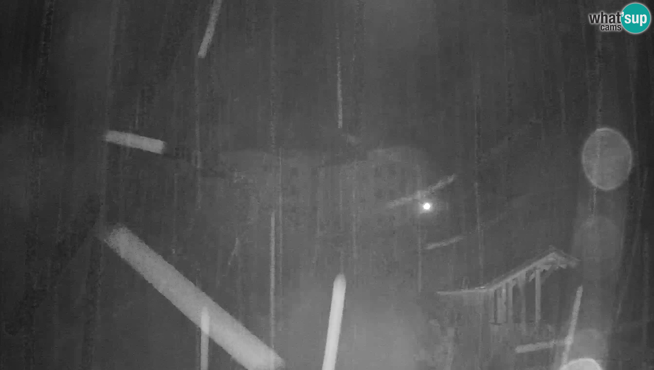 Live Webcam Höhlenburg Predjama – Postojna – Slowenien