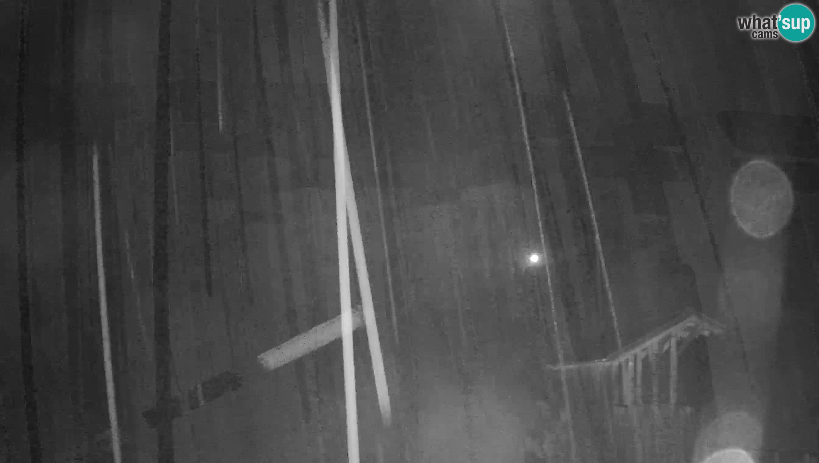 Live Webcam Predjamski grad – Predjama Castle – Postojna – Slovenia