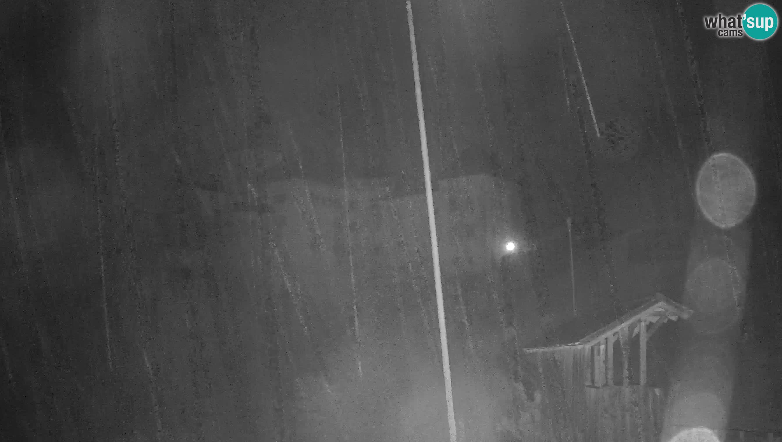 Live Webcam Castello di Predjama – Postumia – Slovenia