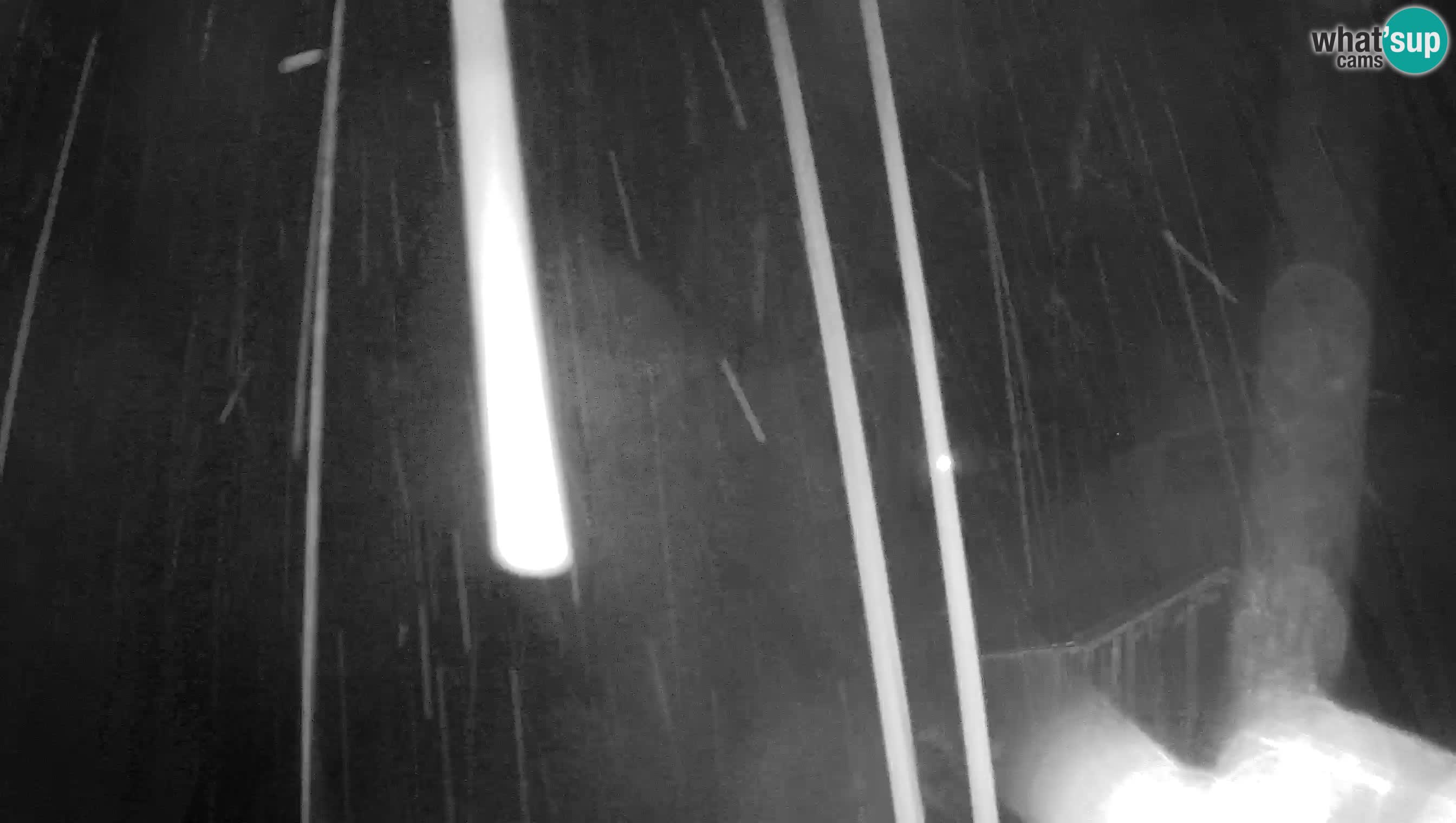 Live Webcam Predjamski grad – Predjama Castle – Postojna – Slovenia