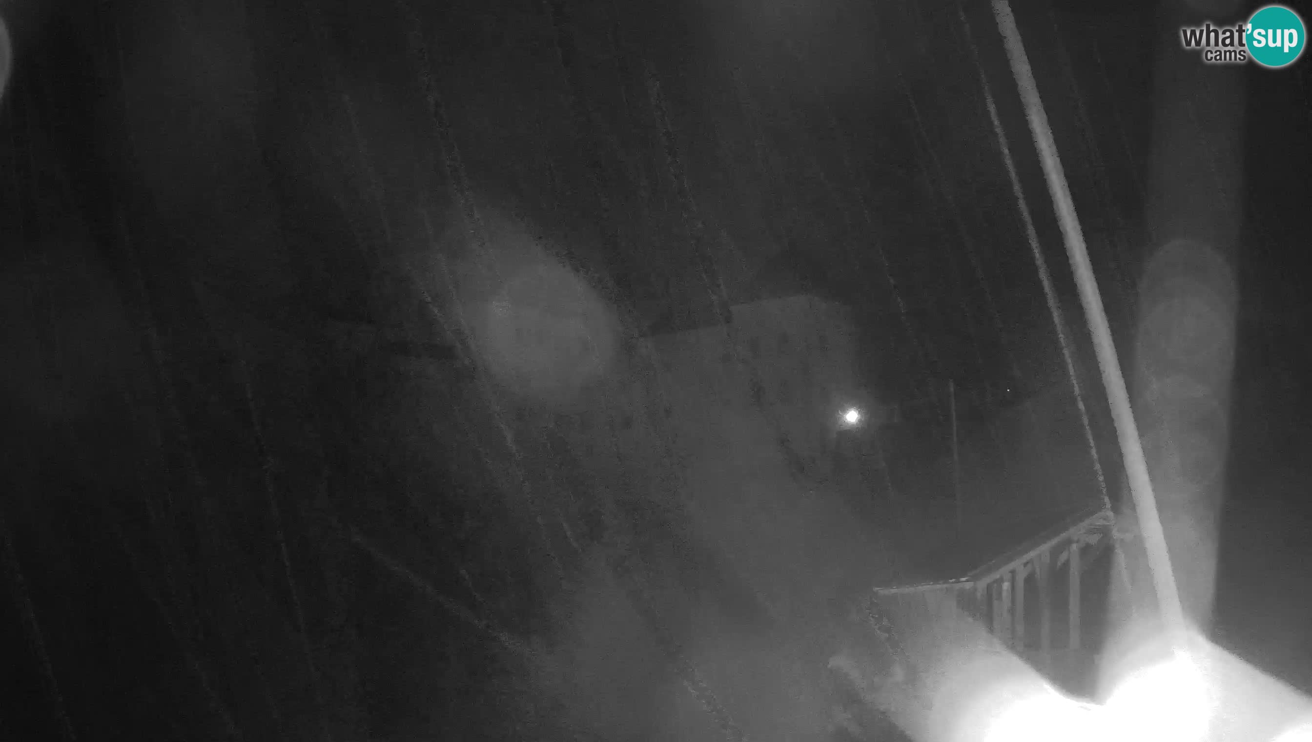 Camera en vivo Castillo de Predjama – Postojna – Eslovenia