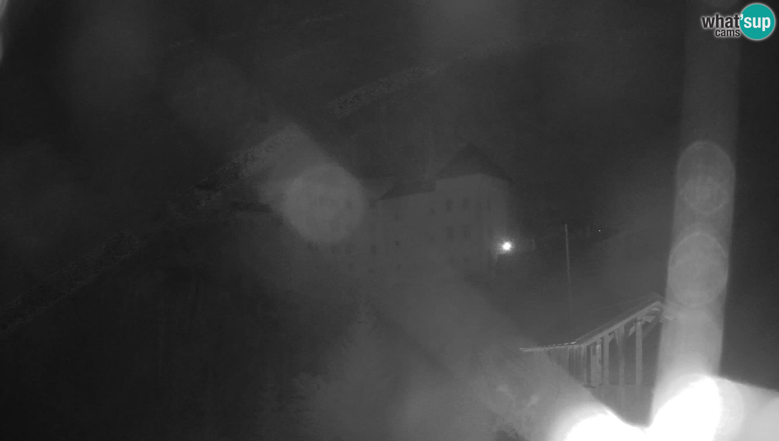 Live Webcam Höhlenburg Predjama – Postojna – Slowenien