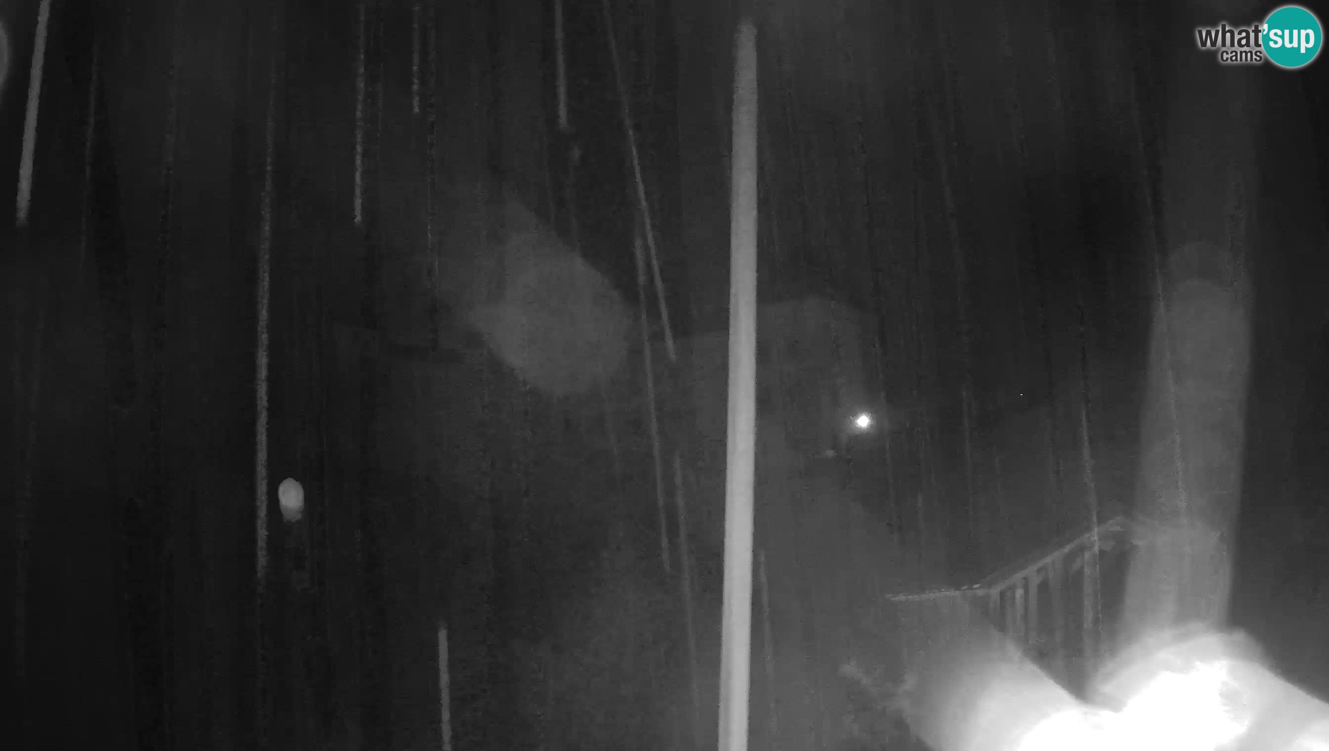 Live Webcam Predjamski grad – Predjama Castle – Postojna – Slovenia