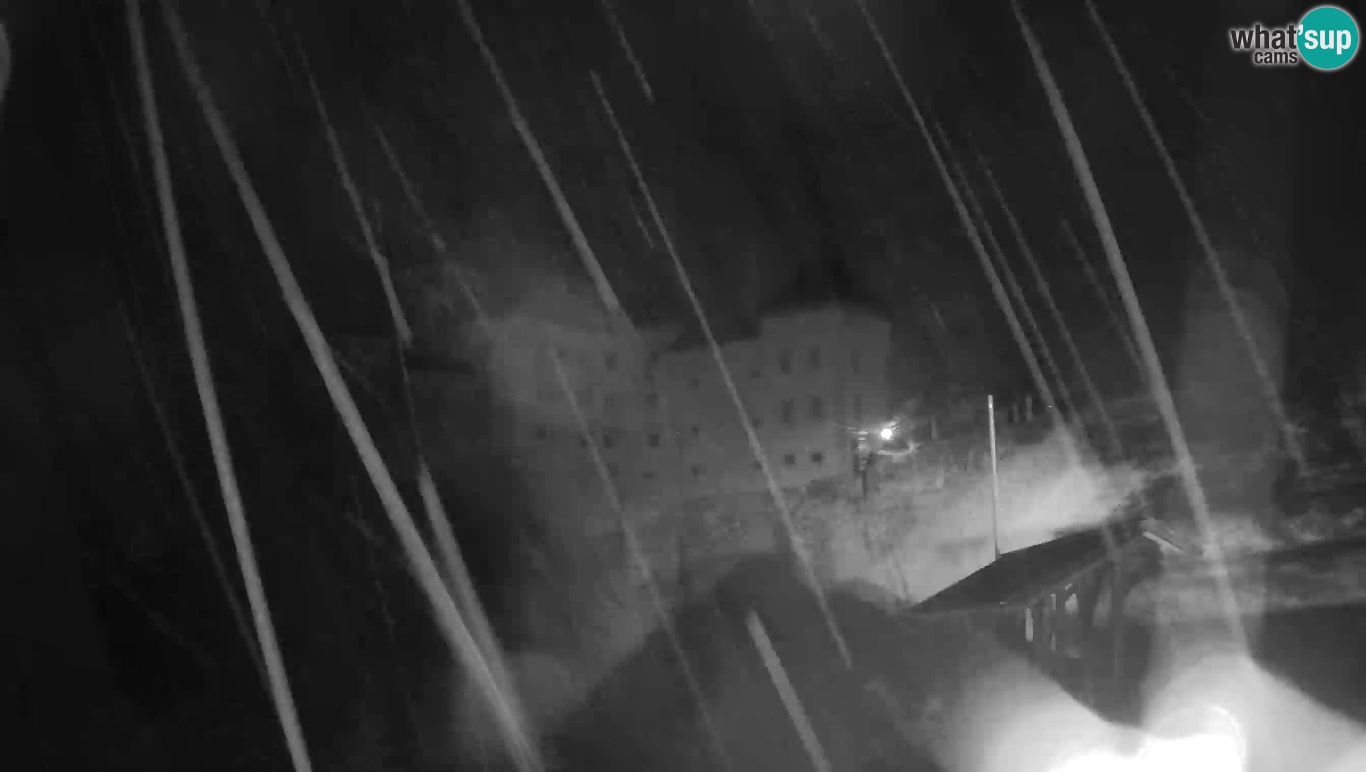 Live Webcam Predjamski grad – Predjama Castle – Postojna – Slovenia