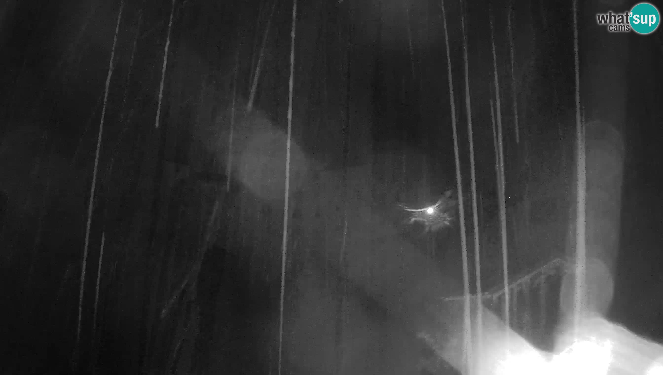 Live Webcam Predjamski grad – Predjama Castle – Postojna – Slovenia