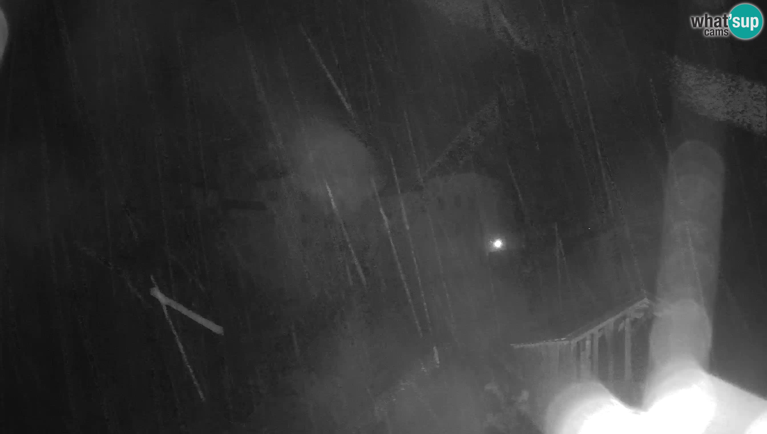 Camera en vivo Castillo de Predjama – Postojna – Eslovenia