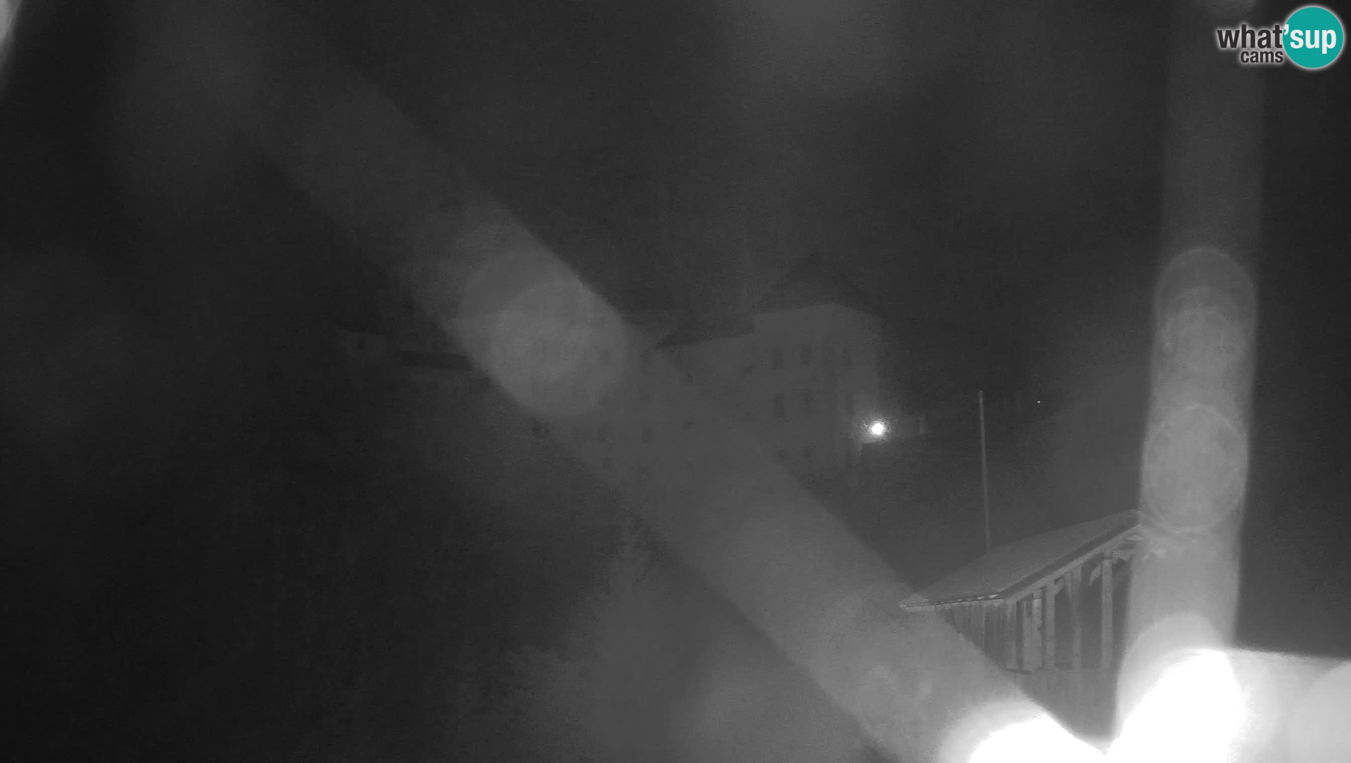 Live Webcam Predjamski grad – Predjama Castle – Postojna – Slovenia