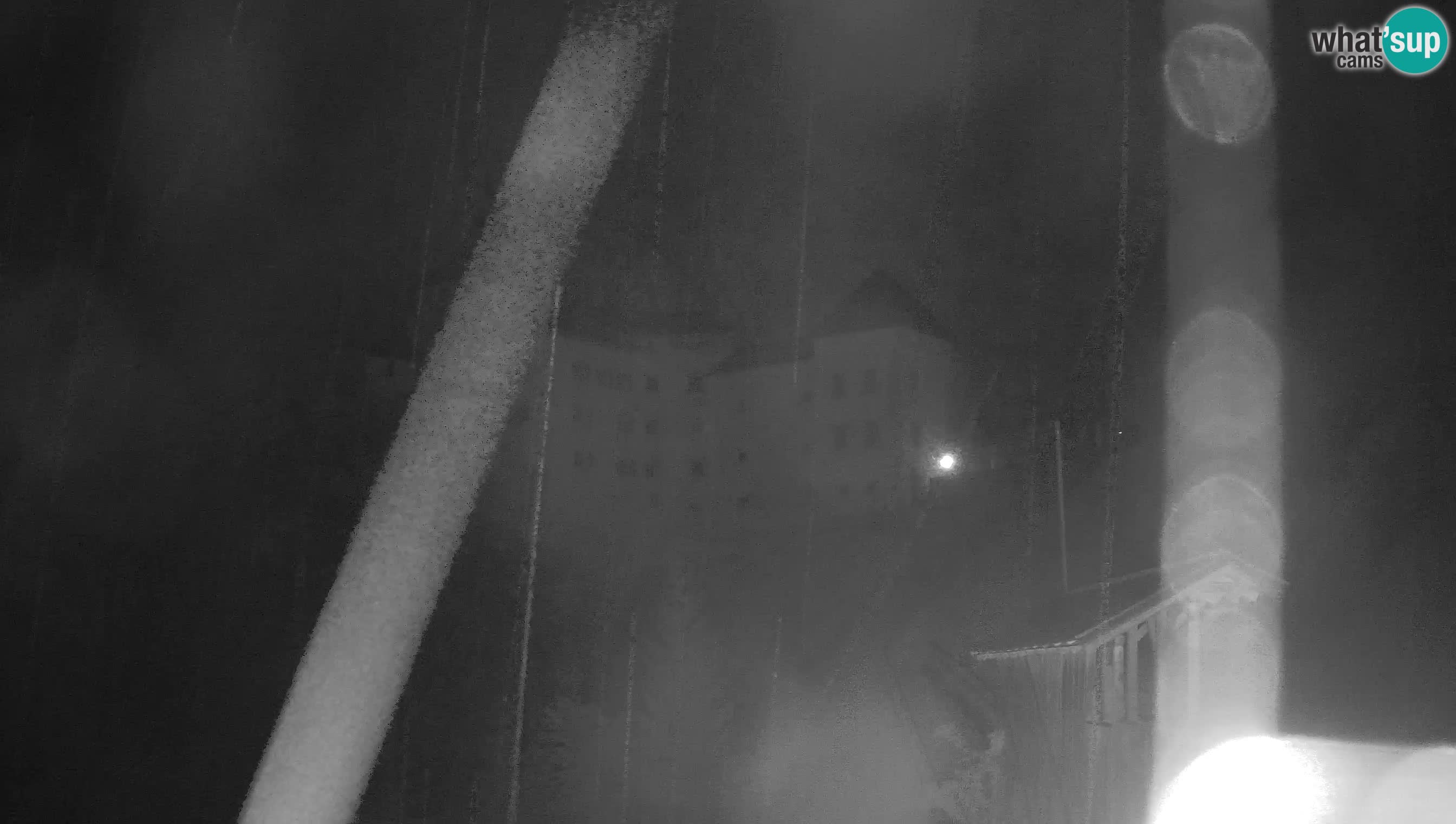 Live Webcam Höhlenburg Predjama – Postojna – Slowenien