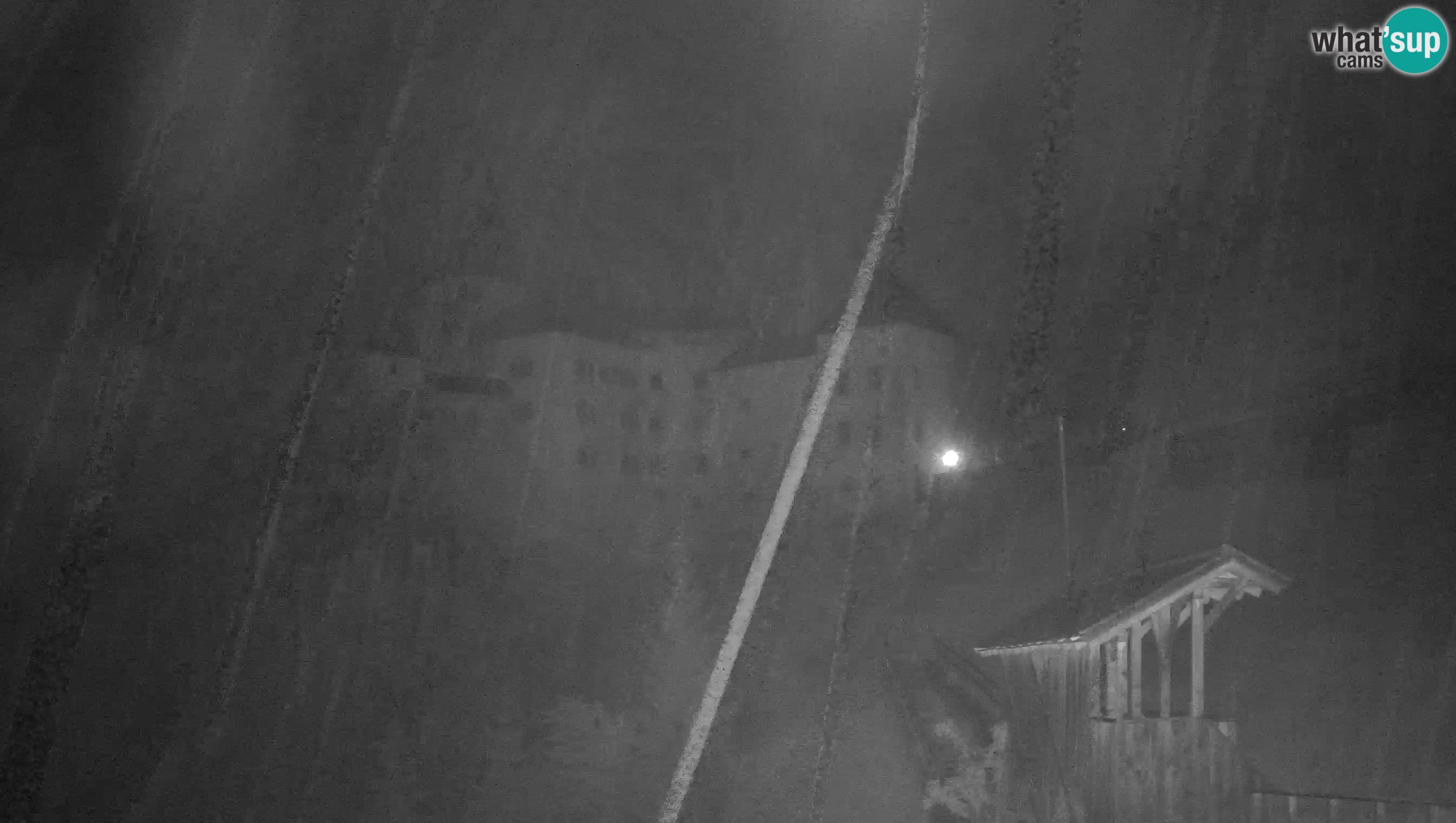 Live Webcam Castello di Predjama – Postumia – Slovenia