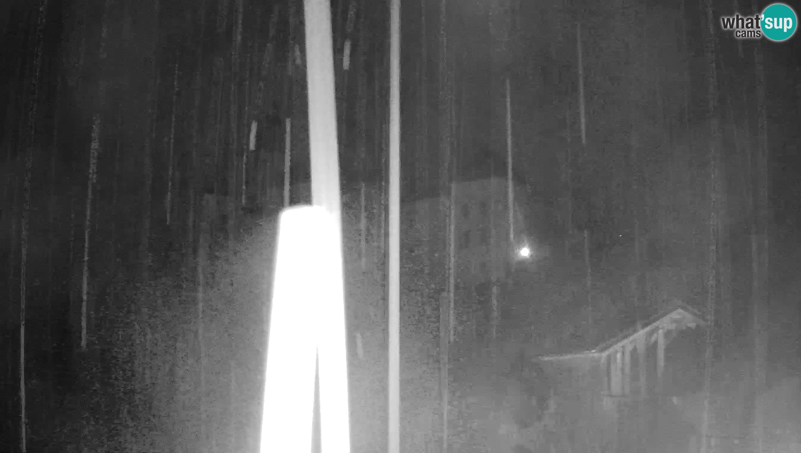 Live Webcam Castello di Predjama – Postumia – Slovenia