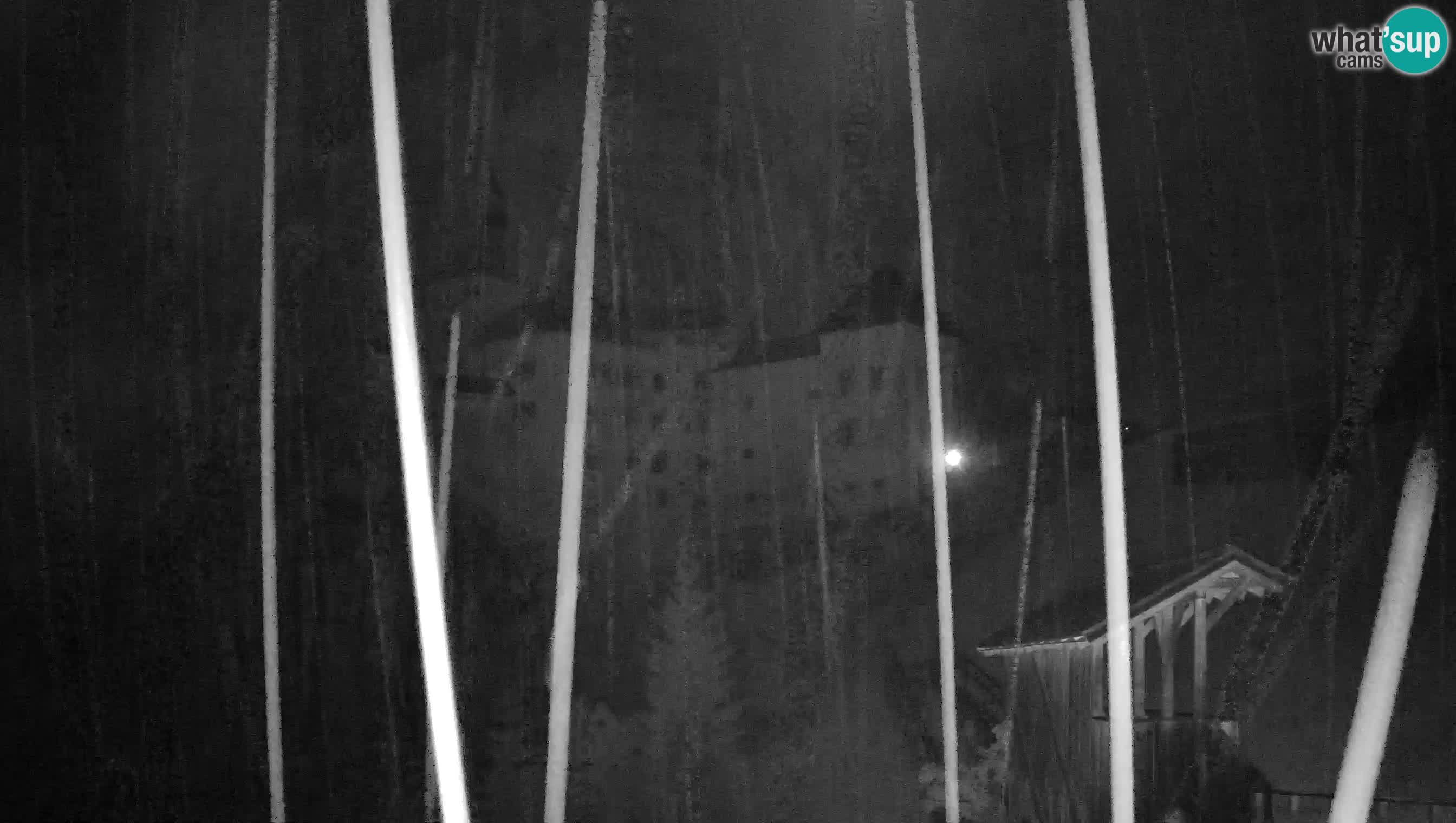 Camera en vivo Castillo de Predjama – Postojna – Eslovenia