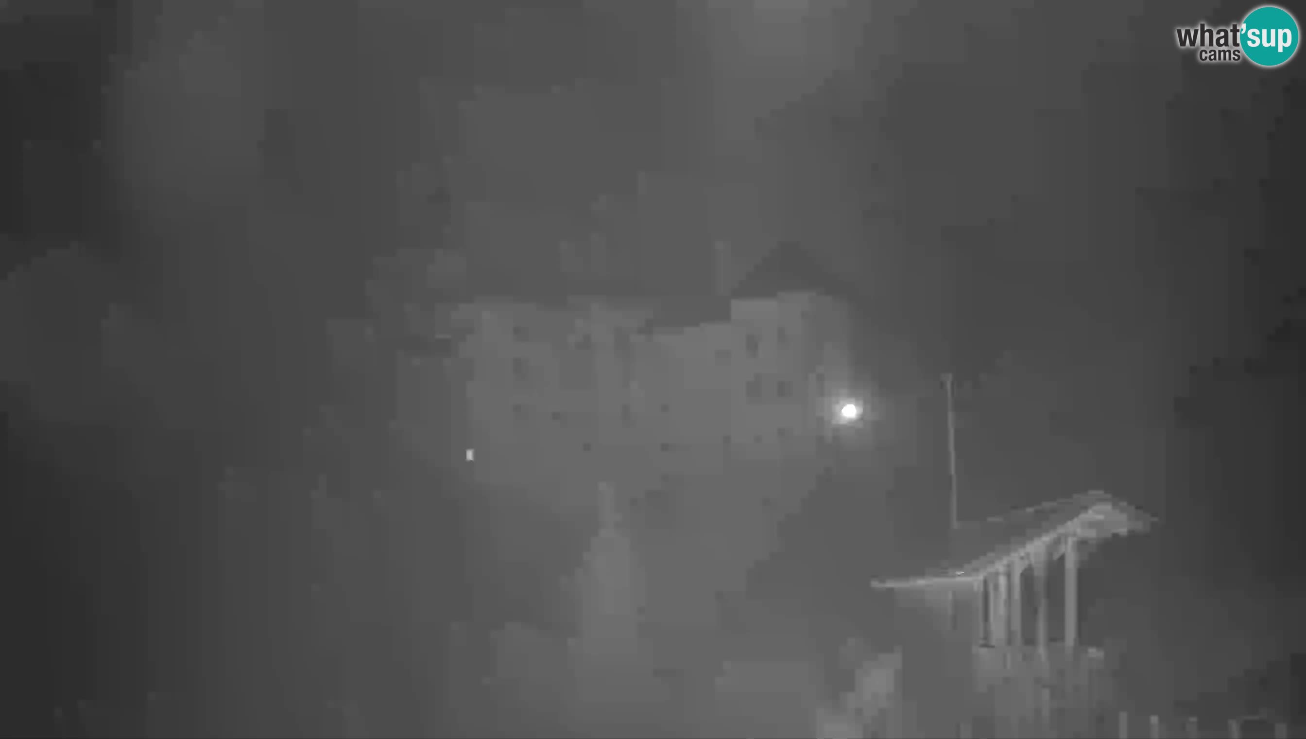Live Webcam Castello di Predjama – Postumia – Slovenia