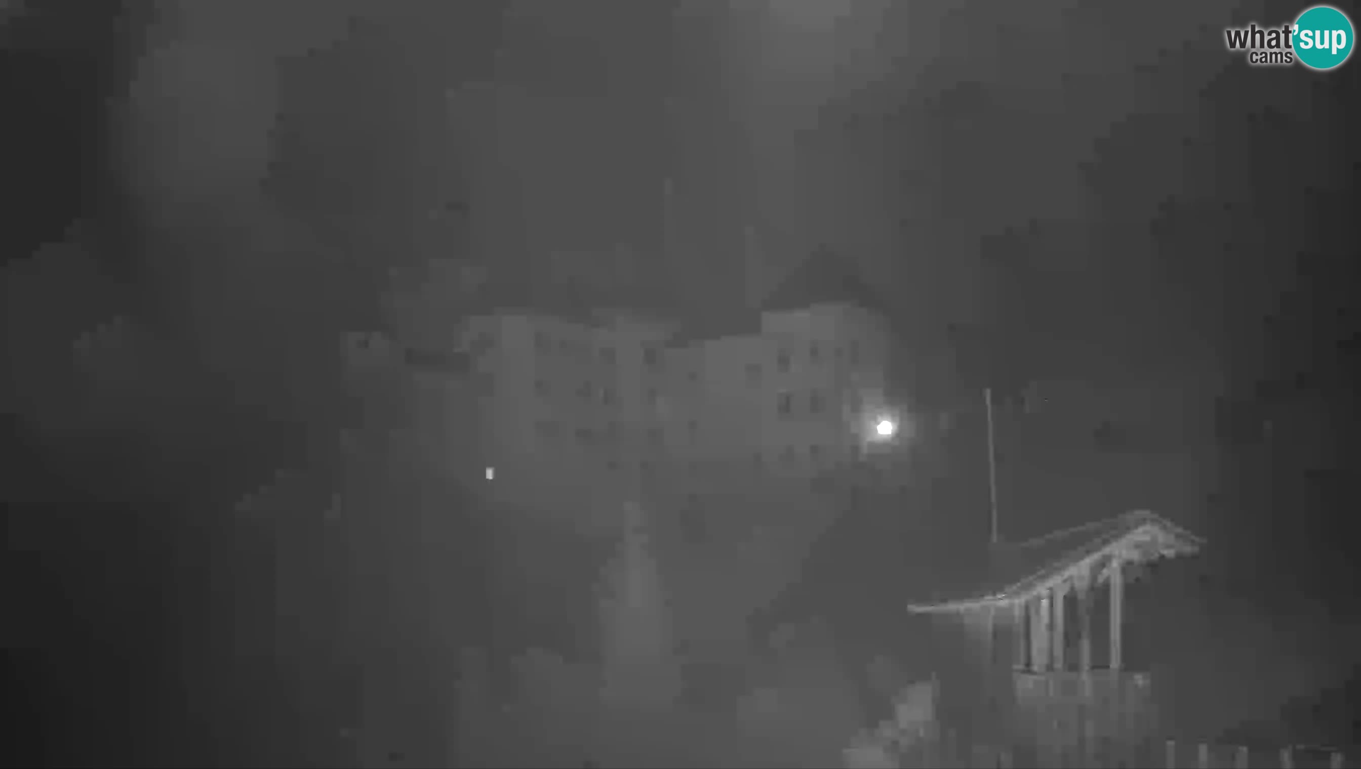 Live Webcam Grad Predjama – Château de Predjama – Postojna – Slovénie