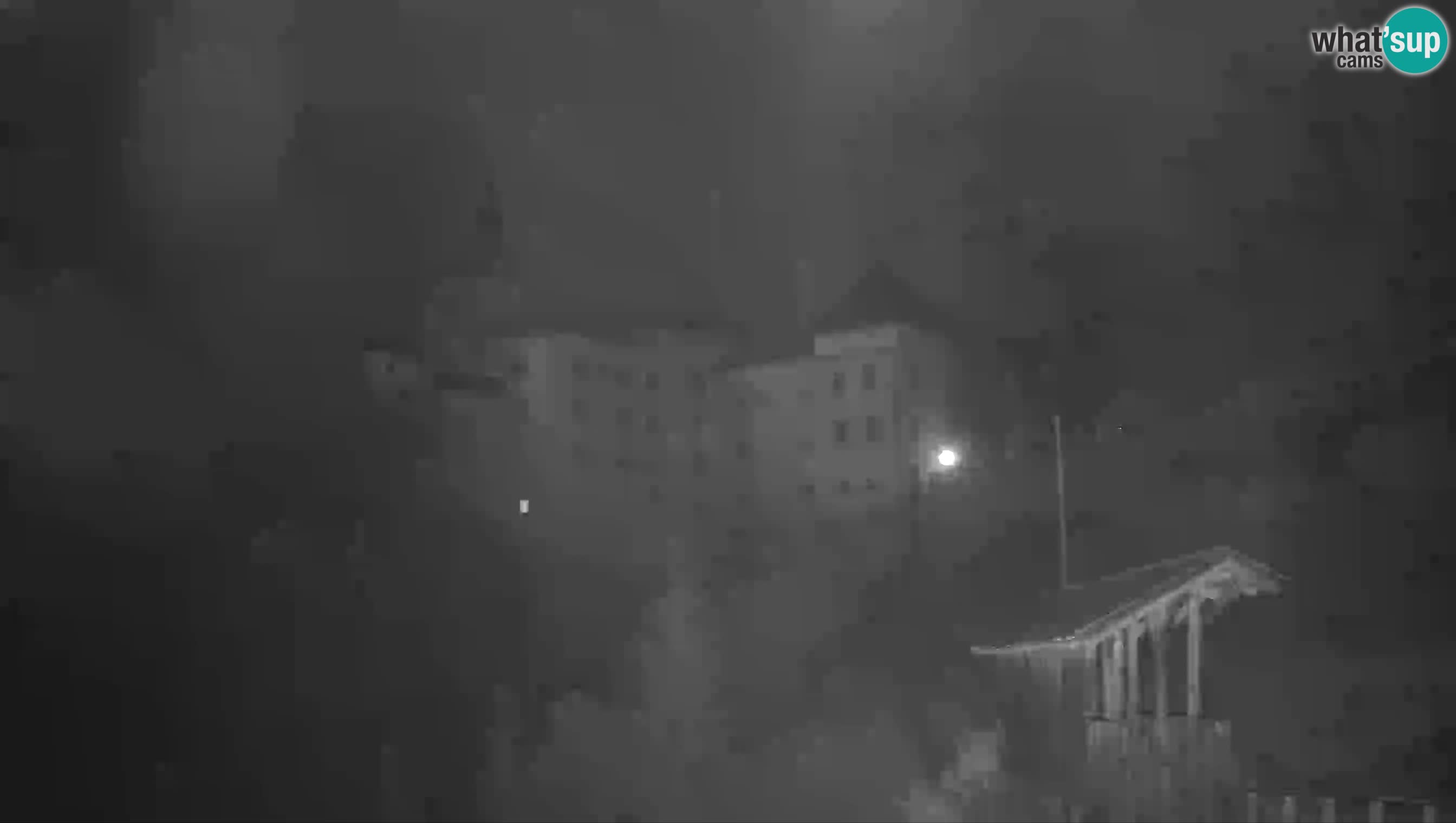 Live Webcam Predjamski grad – Predjama Castle – Postojna – Slovenia