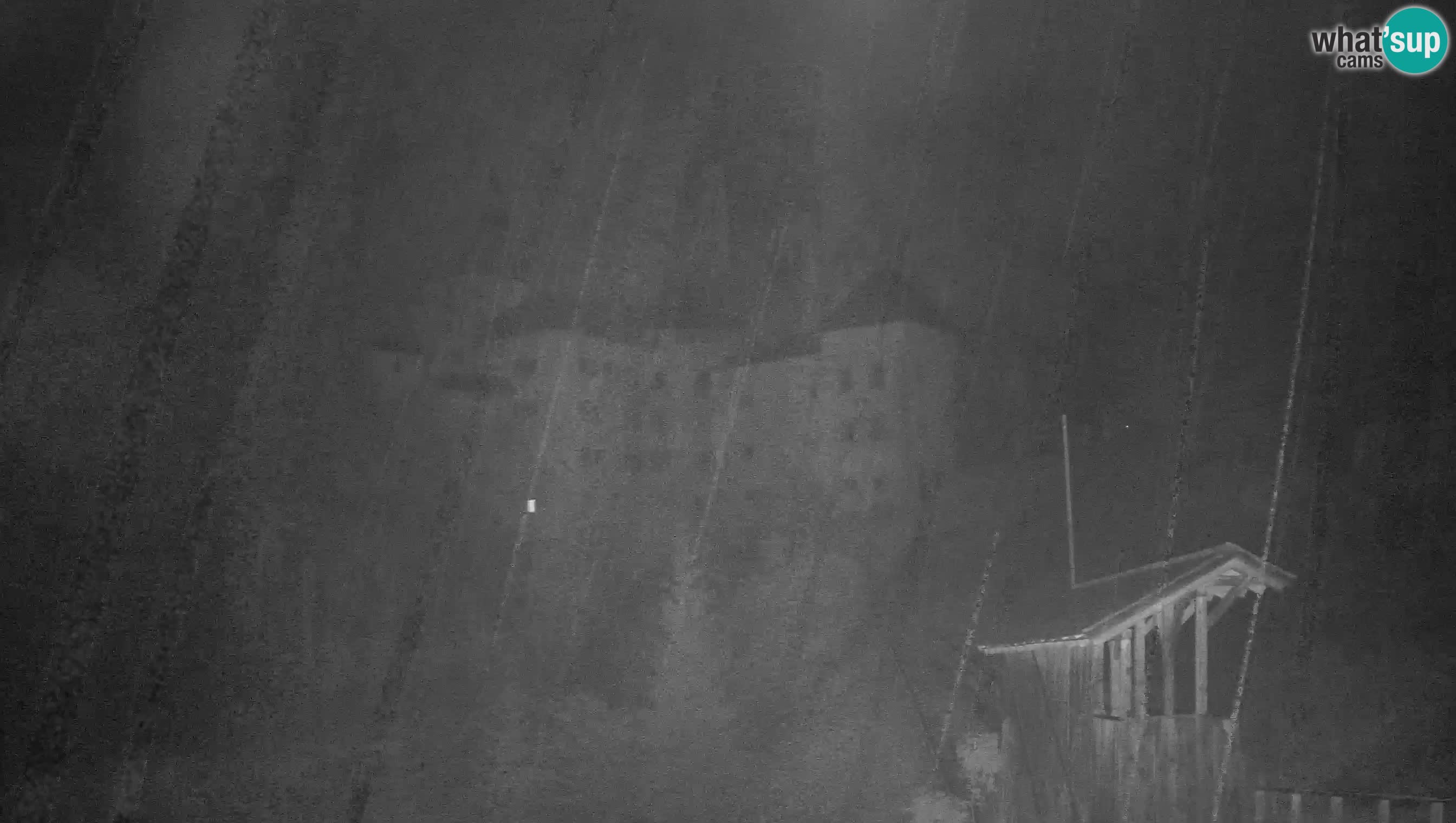 Live Webcam Predjamski grad – Predjama Castle – Postojna – Slovenia