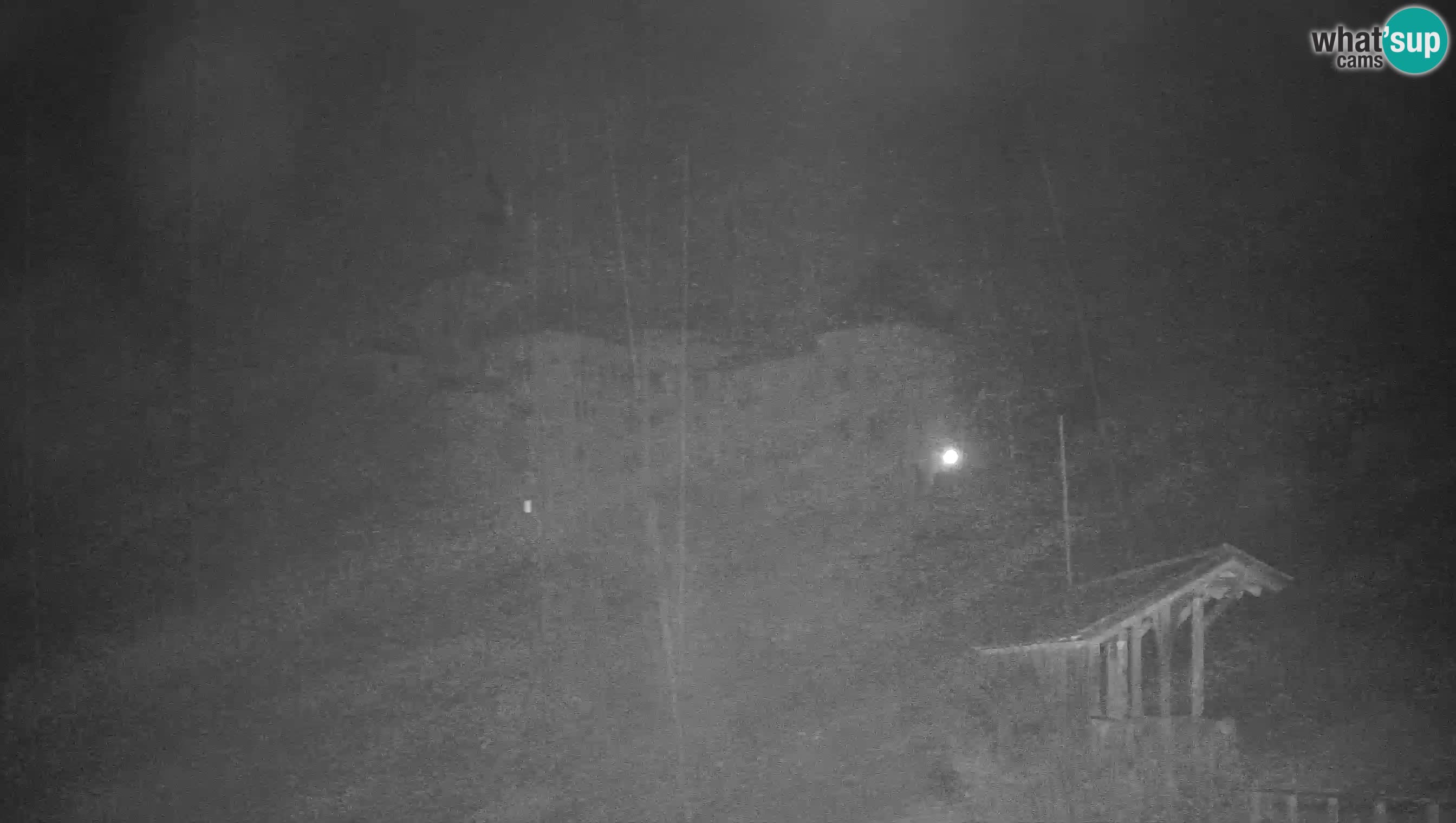 Live Webcam Castello di Predjama – Postumia – Slovenia