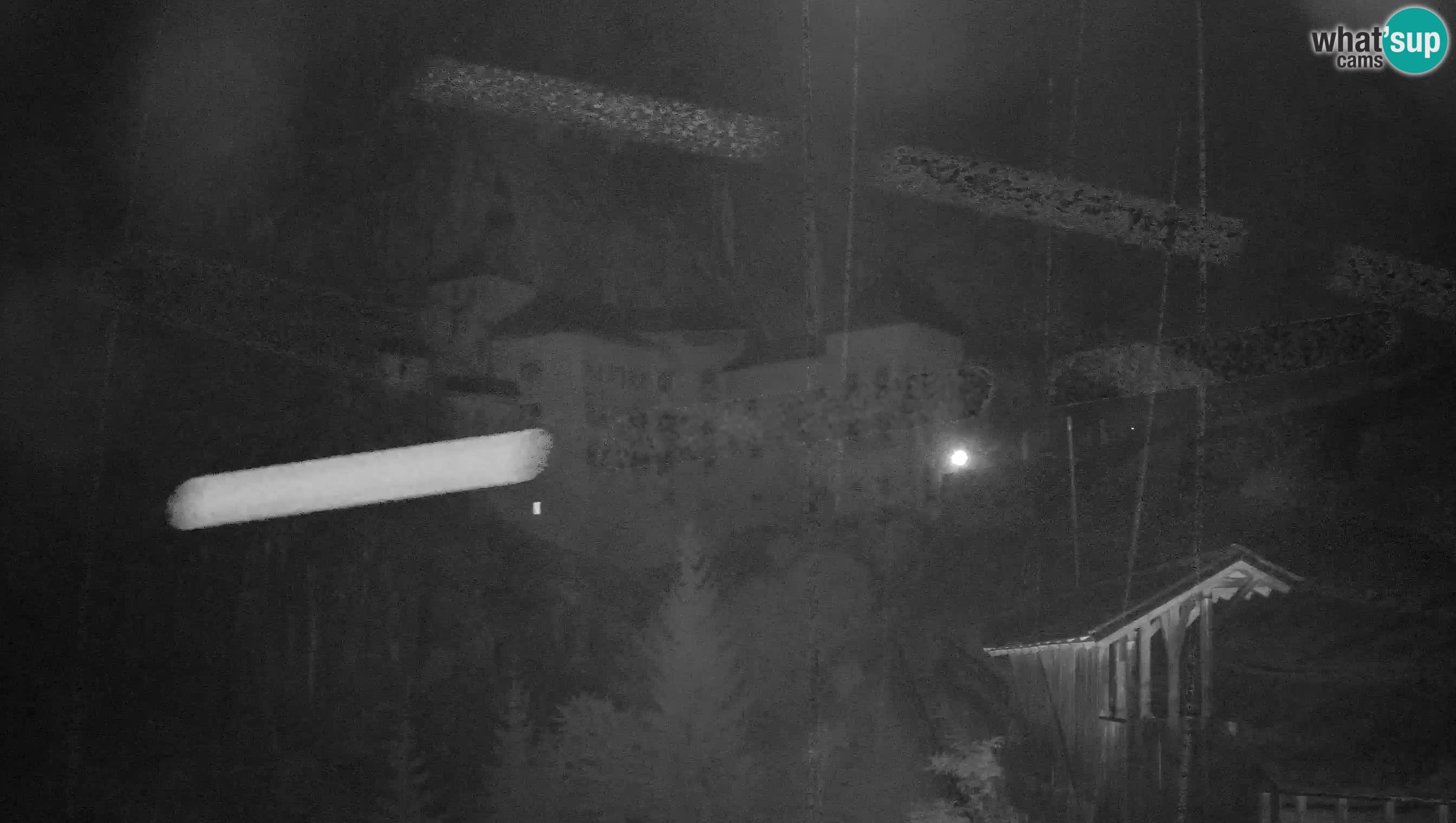 Live Webcam Predjamski grad – Predjama Castle – Postojna – Slovenia