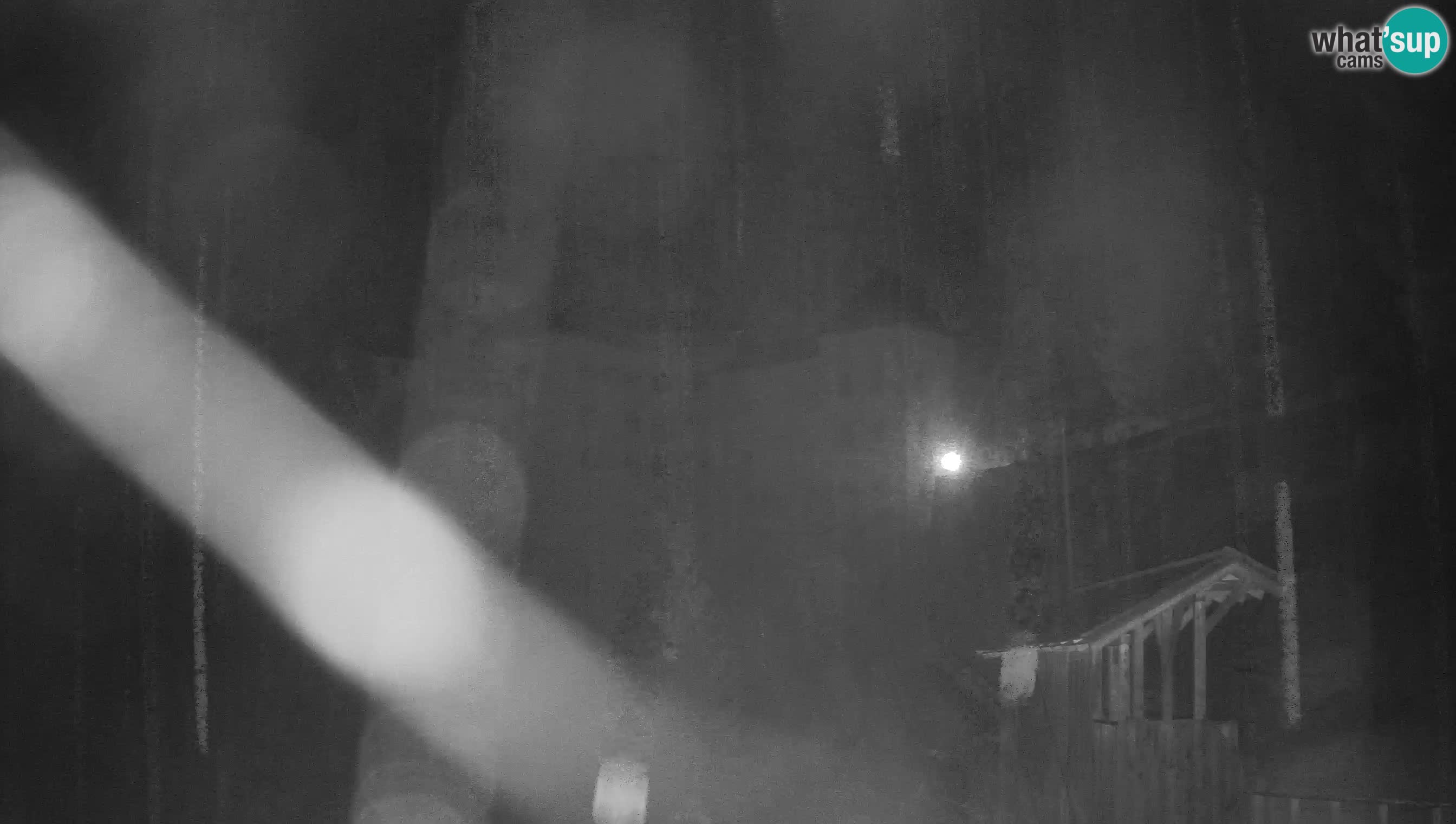 Live Webcam Predjamski grad – Predjama Castle – Postojna – Slovenia