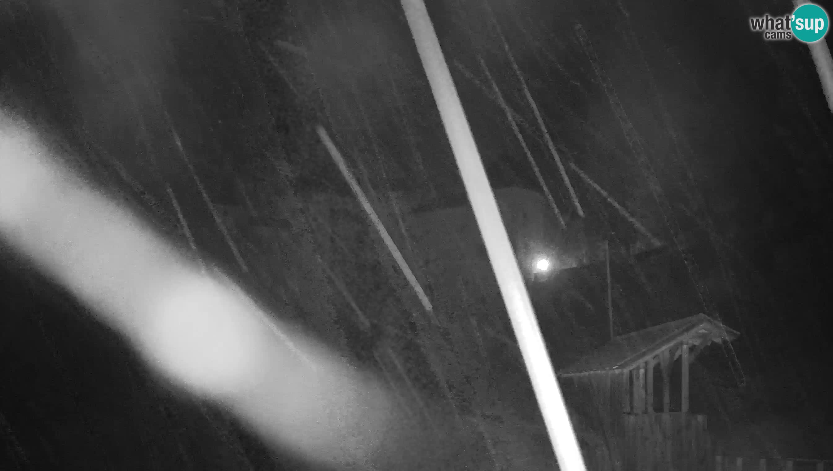 Live Webcam Predjamski grad – Predjama Castle – Postojna – Slovenia