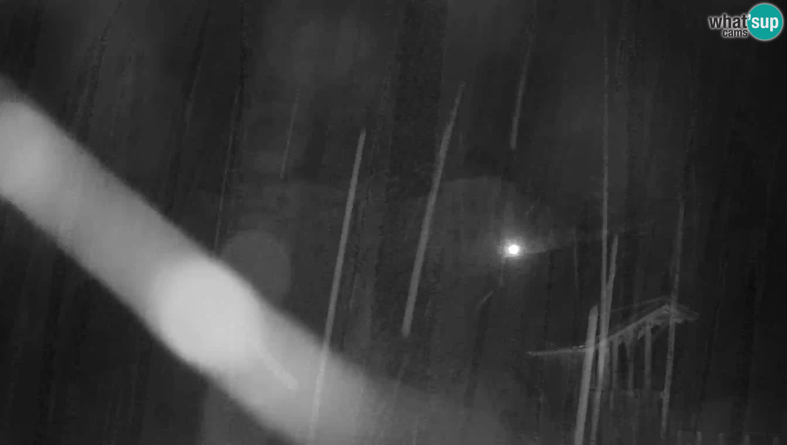 Live Webcam Höhlenburg Predjama – Postojna – Slowenien