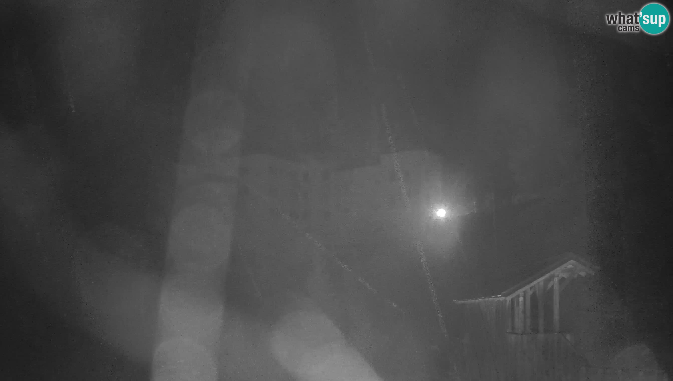 Web kamera Predjamski dvorac – Postojna – Slovenija