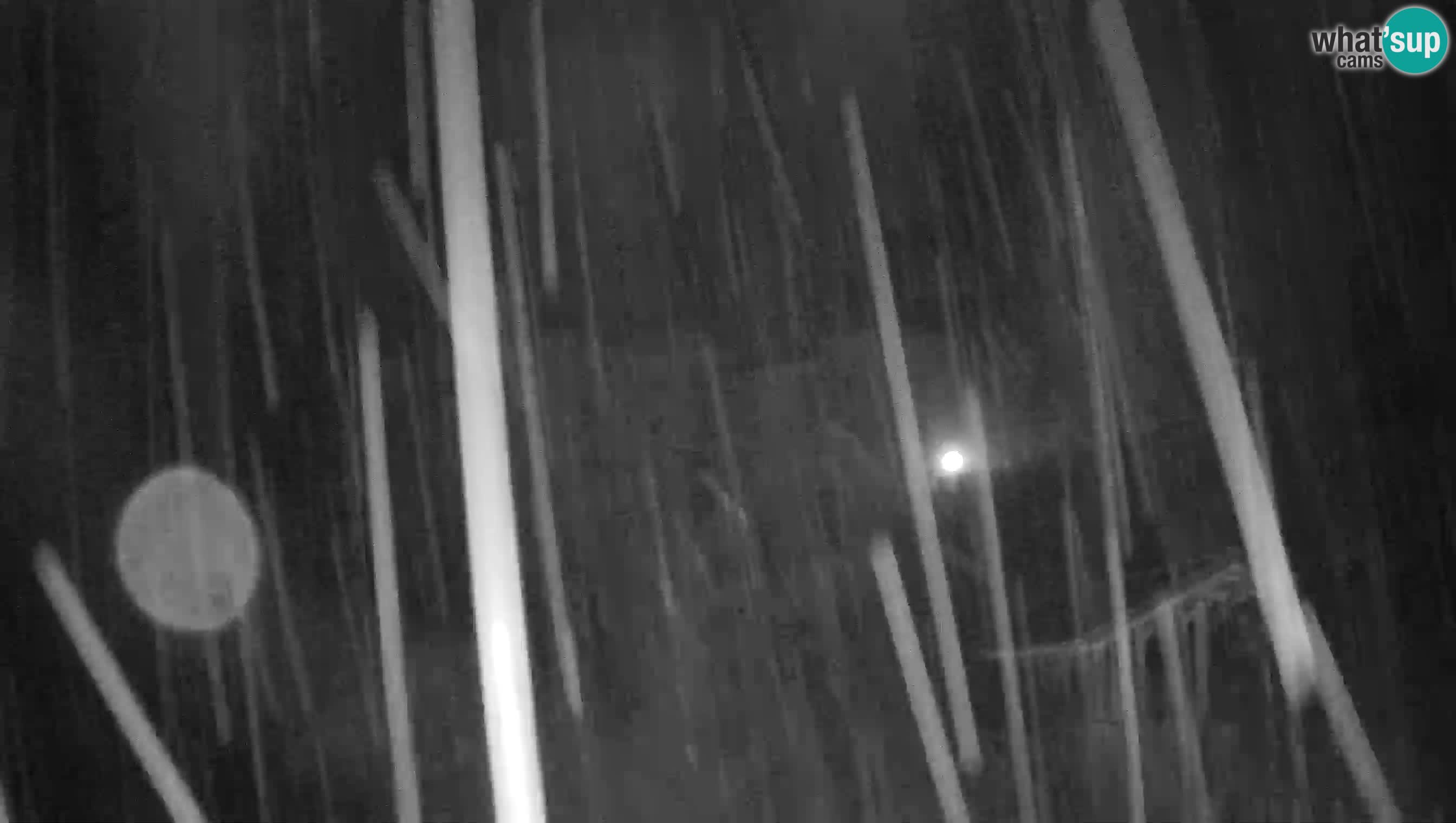 Camera en vivo Castillo de Predjama – Postojna – Eslovenia