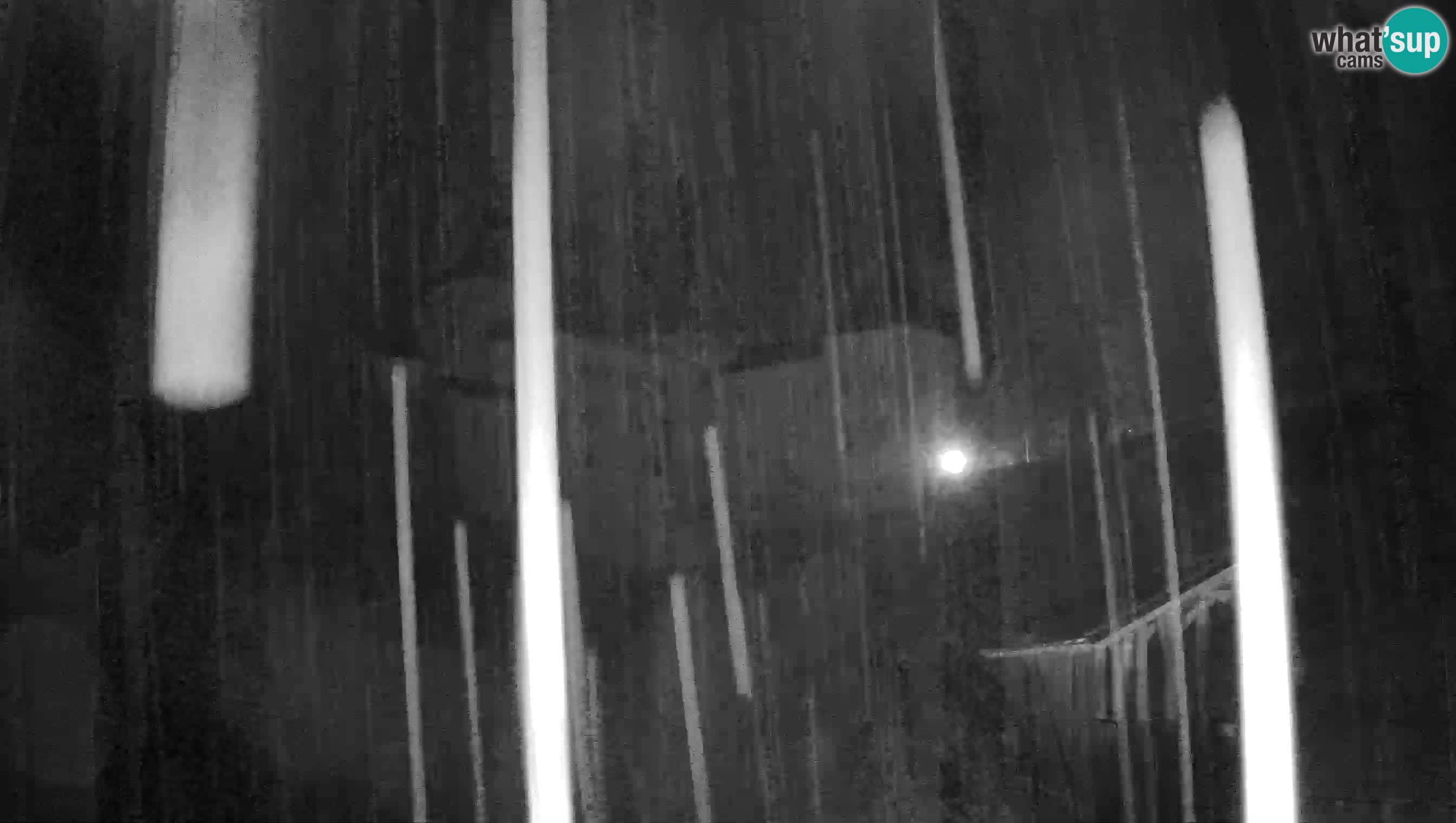 Live Webcam Predjamski grad – Predjama Castle – Postojna – Slovenia