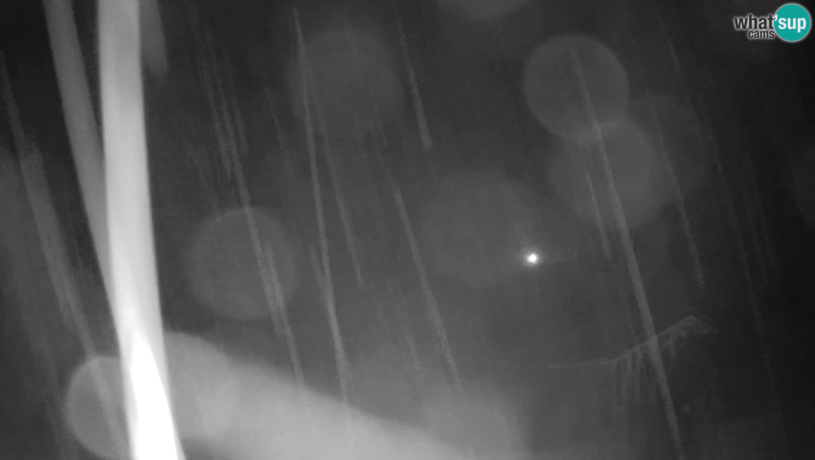 Live Webcam Predjamski grad – Predjama Castle – Postojna – Slovenia