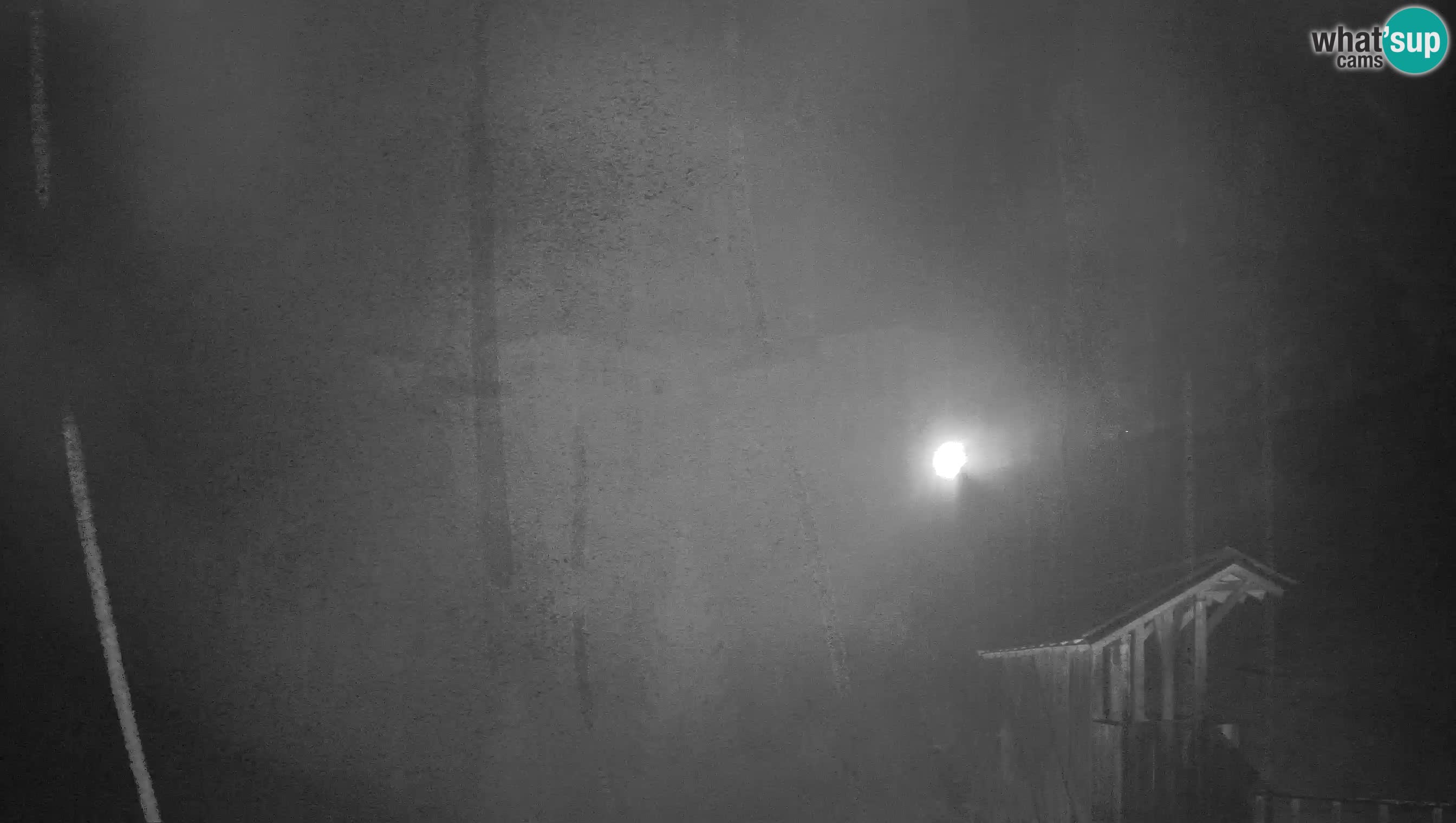 Live Webcam Höhlenburg Predjama – Postojna – Slowenien