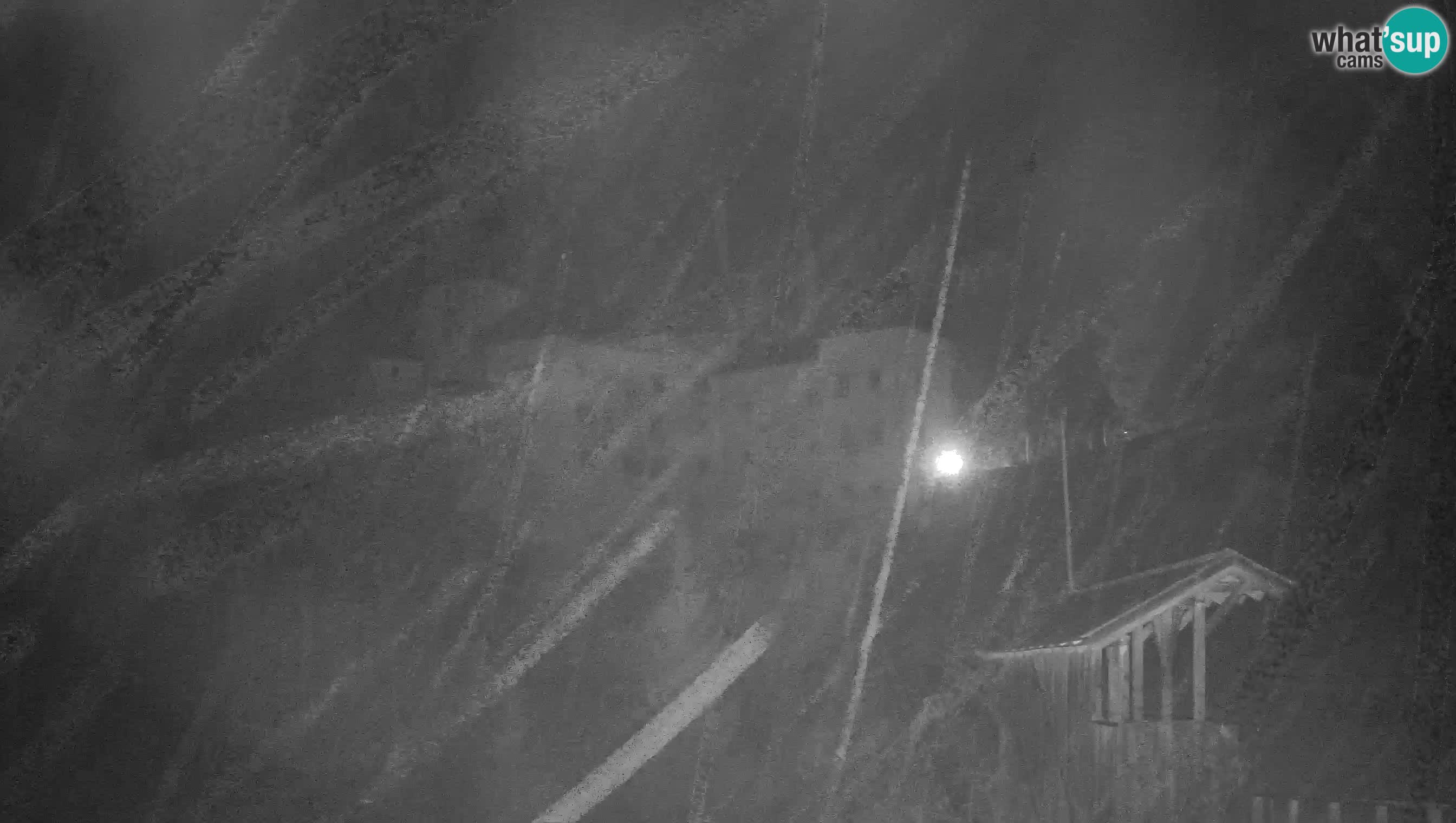 Live Webcam Predjamski grad – Predjama Castle – Postojna – Slovenia