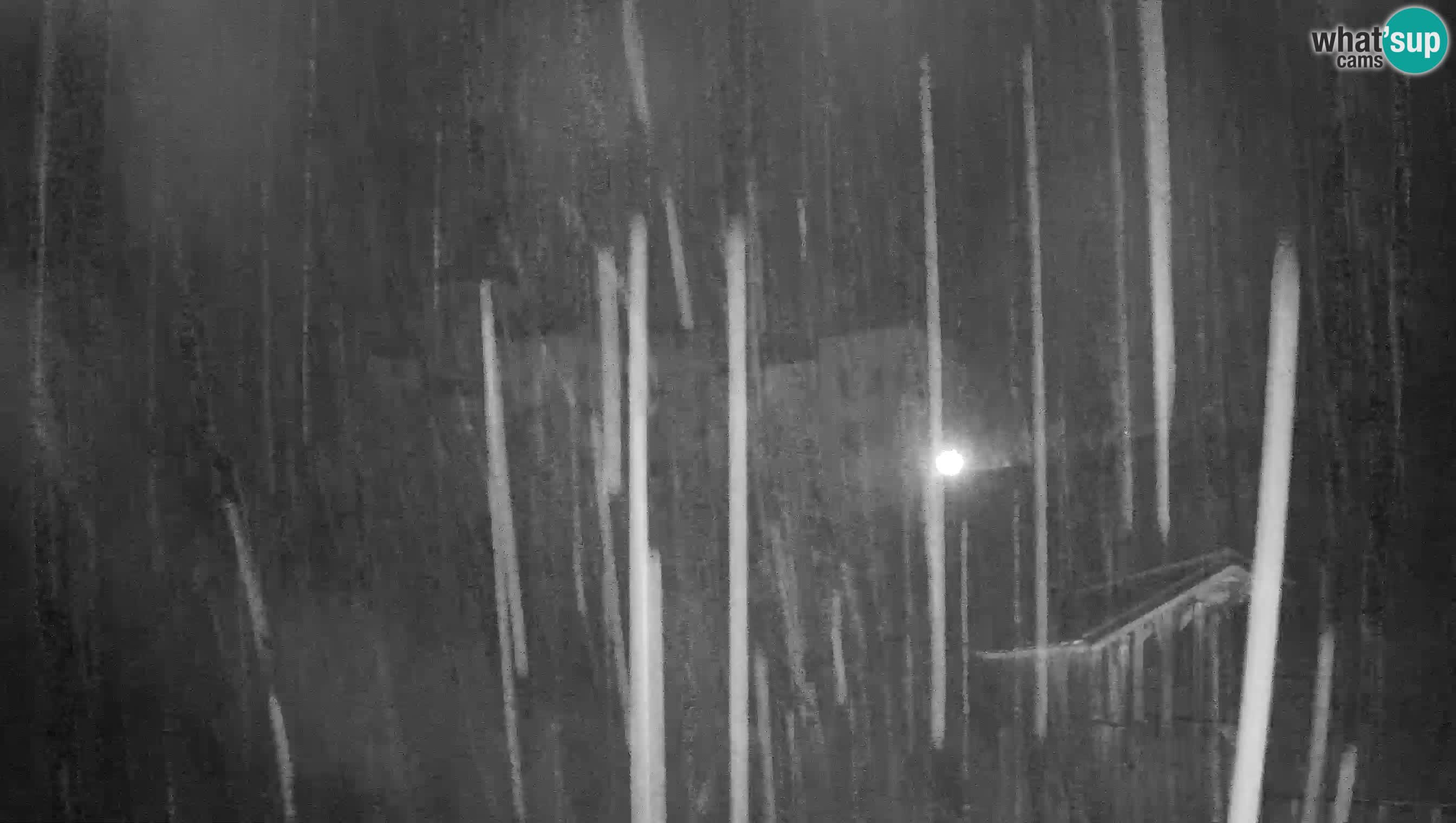 Live Webcam Grad Predjama – Château de Predjama – Postojna – Slovénie